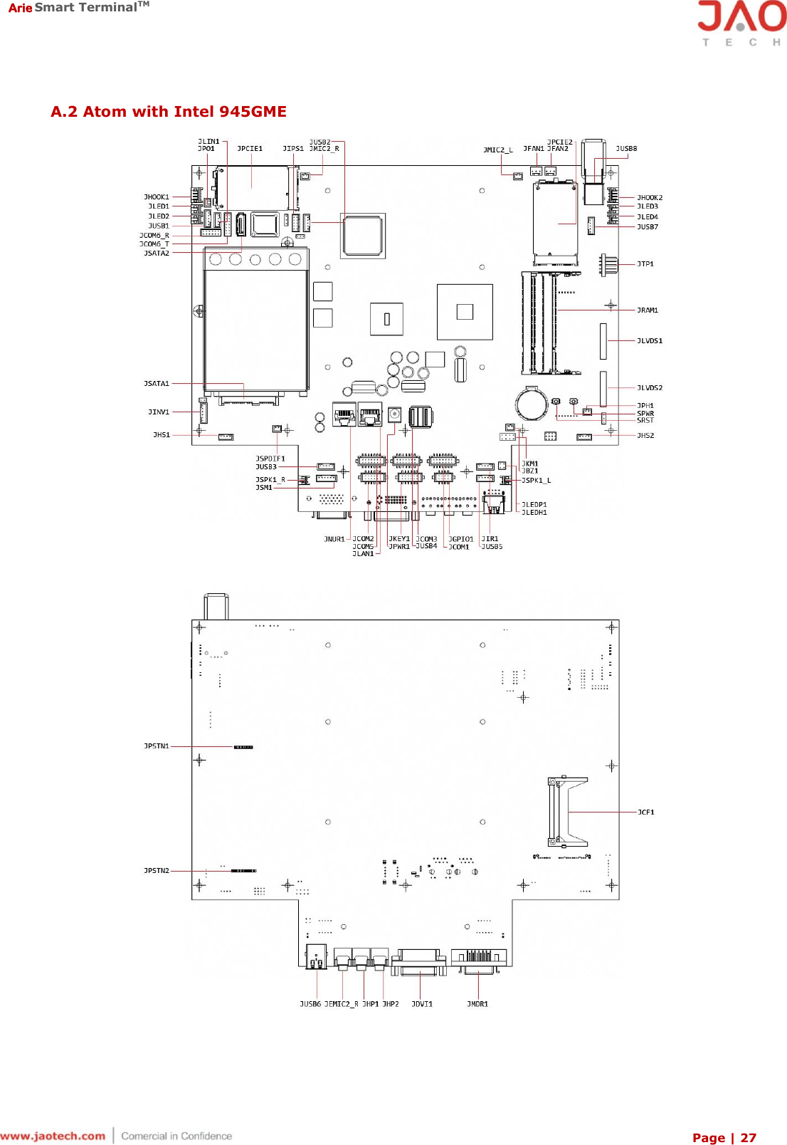  Arie Smart TerminalTM Page | 27  A.2 Atom with Intel 945GME  