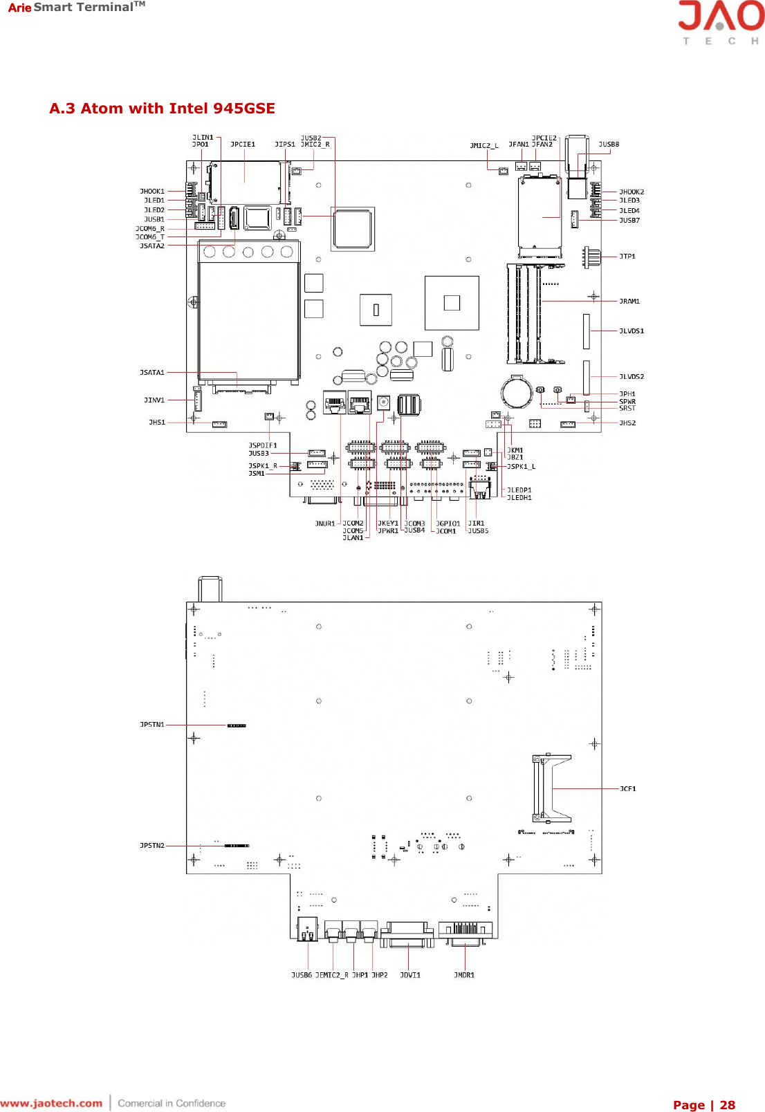  Arie Smart TerminalTM Page | 28  A.3 Atom with Intel 945GSE  