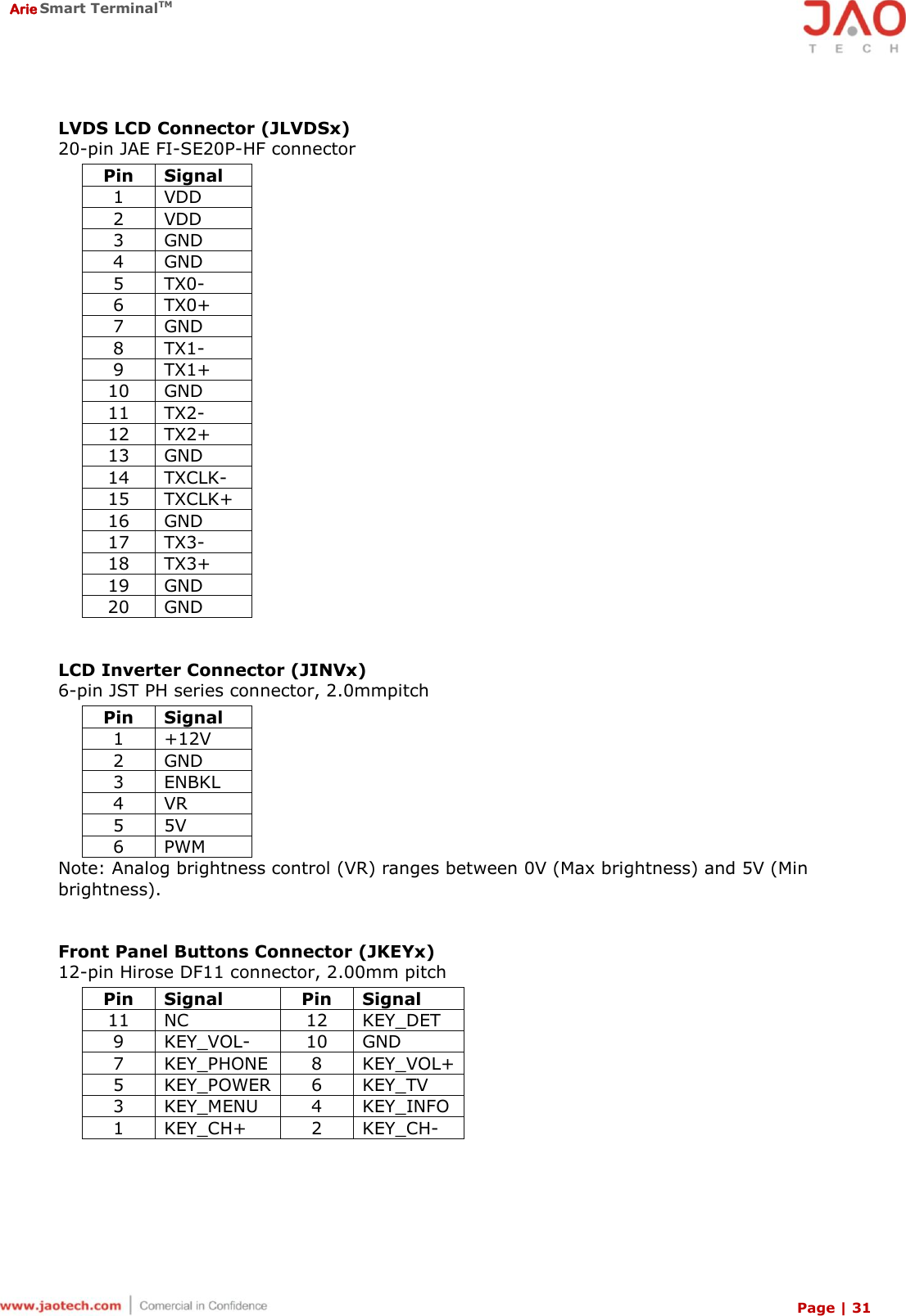  Arie Smart TerminalTM Page | 31  LVDS LCD Connector (JLVDSx) 20-pin JAE FI-SE20P-HF connector Pin Signal 1 VDD 2 VDD 3 GND 4 GND 5 TX0- 6 TX0+ 7 GND 8 TX1- 9 TX1+ 10 GND 11 TX2- 12 TX2+ 13 GND 14 TXCLK- 15 TXCLK+ 16 GND 17 TX3- 18 TX3+ 19 GND 20 GND   LCD Inverter Connector (JINVx) 6-pin JST PH series connector, 2.0mmpitch Pin Signal 1 +12V 2 GND 3 ENBKL 4 VR 5 5V 6 PWM Note: Analog brightness control (VR) ranges between 0V (Max brightness) and 5V (Min brightness).   Front Panel Buttons Connector (JKEYx) 12-pin Hirose DF11 connector, 2.00mm pitch Pin Signal Pin Signal 11 NC 12 KEY_DET 9 KEY_VOL- 10 GND 7 KEY_PHONE 8 KEY_VOL+ 5 KEY_POWER 6 KEY_TV 3 KEY_MENU 4 KEY_INFO 1 KEY_CH+ 2 KEY_CH-    