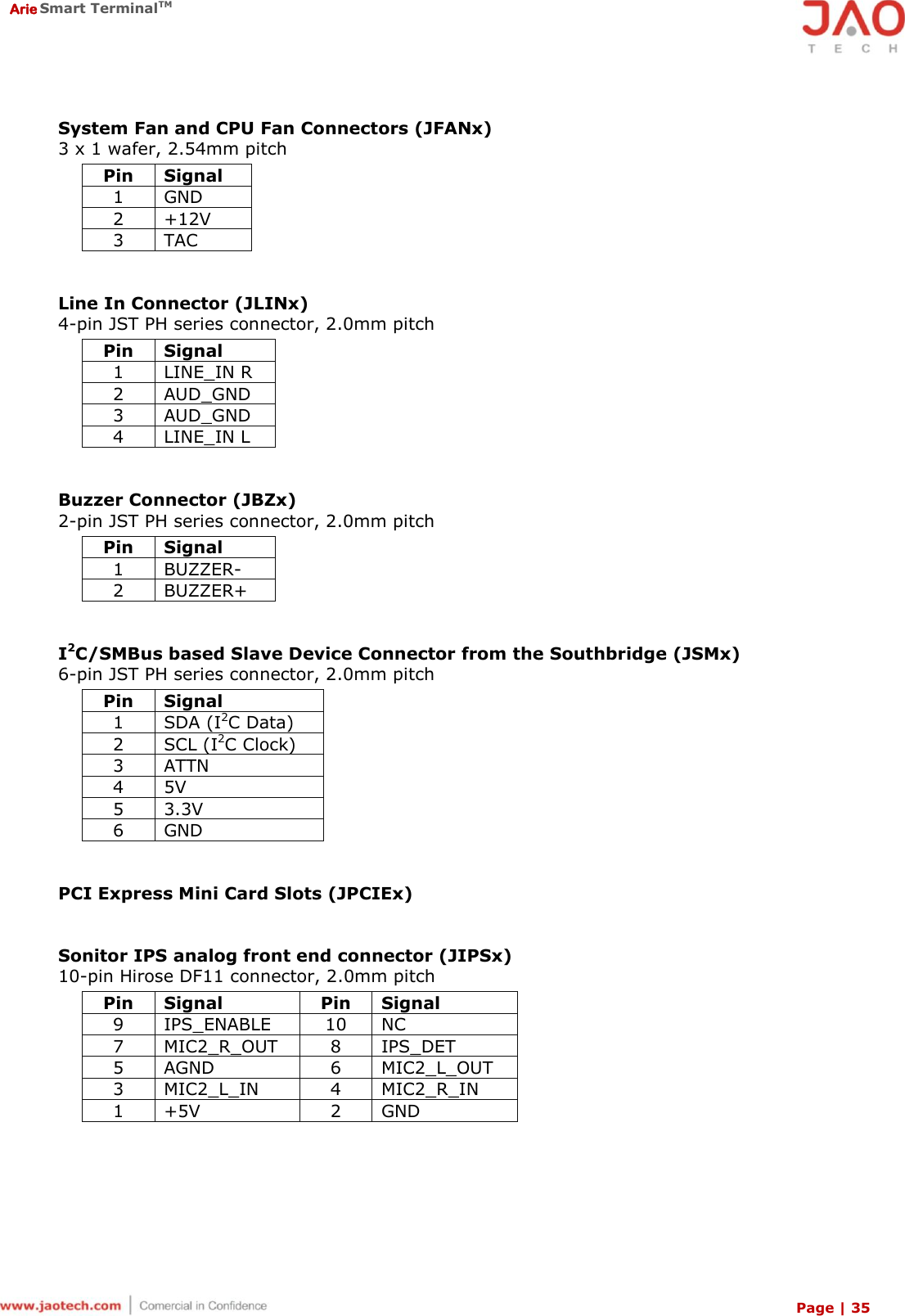  Arie Smart TerminalTM Page | 35  System Fan and CPU Fan Connectors (JFANx) 3 x 1 wafer, 2.54mm pitch Pin Signal 1 GND 2 +12V 3 TAC   Line In Connector (JLINx) 4-pin JST PH series connector, 2.0mm pitch Pin Signal 1 LINE_IN R 2 AUD_GND 3 AUD_GND 4 LINE_IN L   Buzzer Connector (JBZx) 2-pin JST PH series connector, 2.0mm pitch Pin Signal 1 BUZZER- 2 BUZZER+   I2C/SMBus based Slave Device Connector from the Southbridge (JSMx) 6-pin JST PH series connector, 2.0mm pitch Pin Signal 1 SDA (I2C Data) 2 SCL (I2C Clock) 3 ATTN 4 5V 5 3.3V 6 GND   PCI Express Mini Card Slots (JPCIEx)   Sonitor IPS analog front end connector (JIPSx) 10-pin Hirose DF11 connector, 2.0mm pitch Pin Signal Pin Signal 9 IPS_ENABLE 10 NC 7 MIC2_R_OUT 8 IPS_DET 5 AGND 6 MIC2_L_OUT 3 MIC2_L_IN 4 MIC2_R_IN 1 +5V 2 GND    