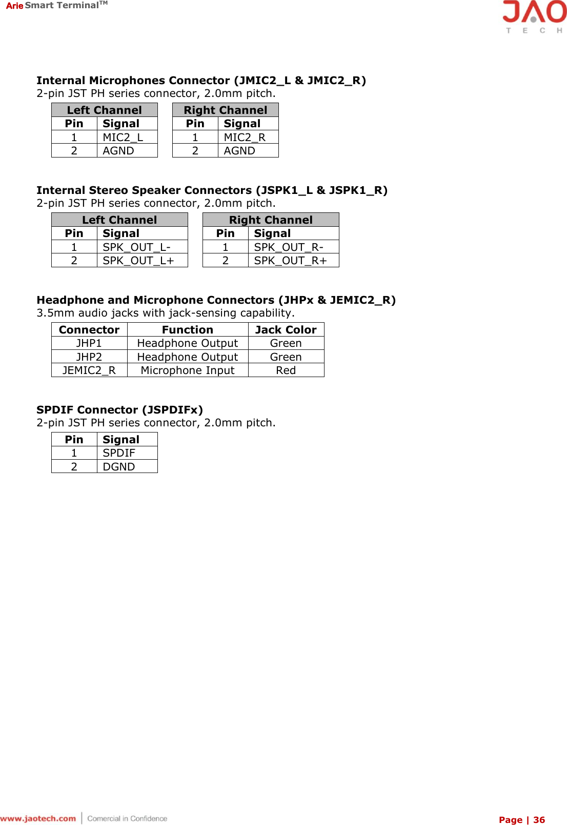  Arie Smart TerminalTM Page | 36  Internal Microphones Connector (JMIC2_L &amp; JMIC2_R) 2-pin JST PH series connector, 2.0mm pitch. Left Channel  Right Channel Pin Signal  Pin Signal 1 MIC2_L  1 MIC2_R 2 AGND  2 AGND   Internal Stereo Speaker Connectors (JSPK1_L &amp; JSPK1_R) 2-pin JST PH series connector, 2.0mm pitch. Left Channel  Right Channel Pin Signal  Pin Signal 1 SPK_OUT_L-  1 SPK_OUT_R- 2 SPK_OUT_L+  2 SPK_OUT_R+   Headphone and Microphone Connectors (JHPx &amp; JEMIC2_R) 3.5mm audio jacks with jack-sensing capability. Connector Function Jack Color JHP1 Headphone Output Green JHP2 Headphone Output Green JEMIC2_R Microphone Input Red   SPDIF Connector (JSPDIFx) 2-pin JST PH series connector, 2.0mm pitch. Pin Signal 1 SPDIF 2 DGND 