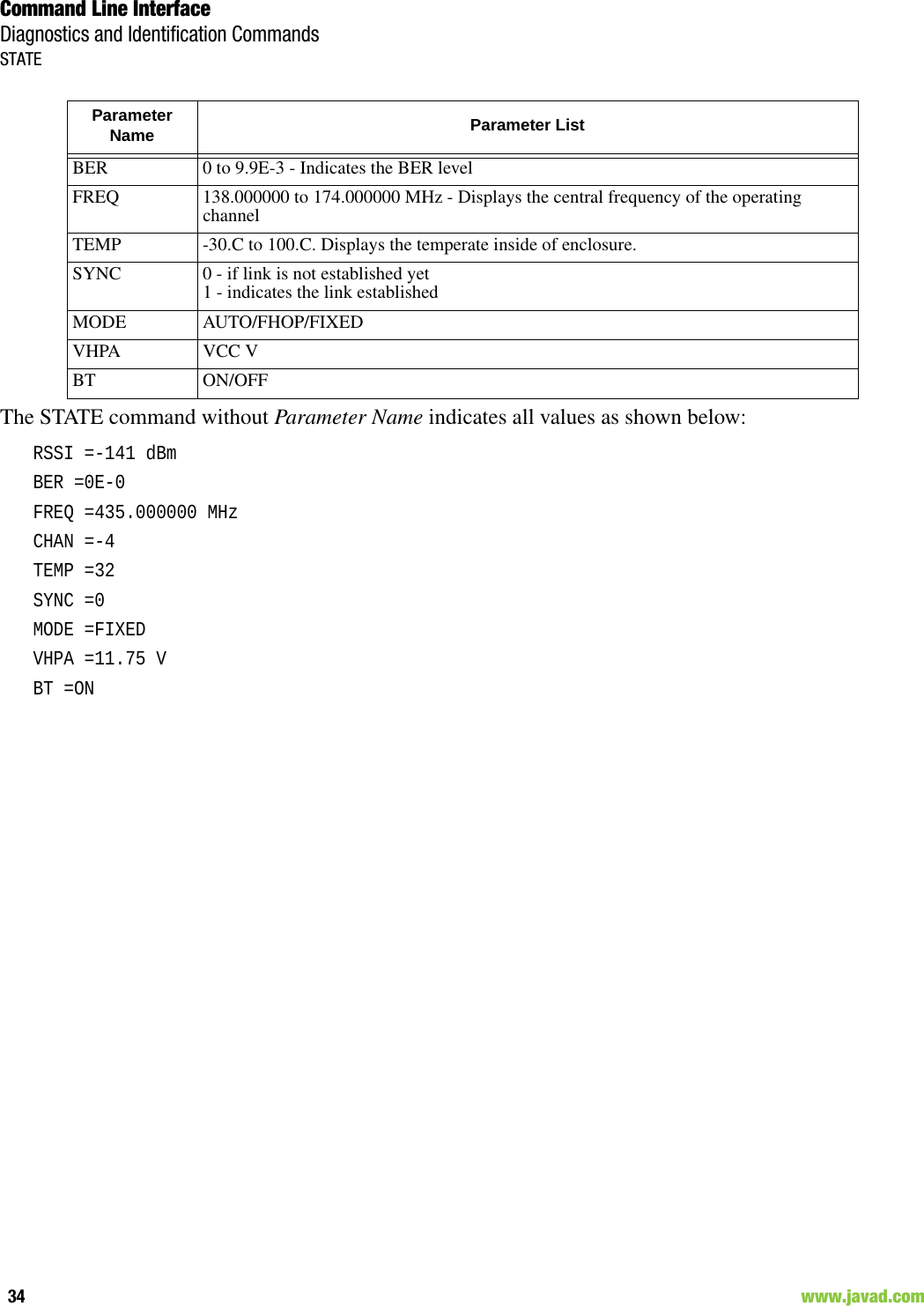 Command Line InterfaceDiagnostics and Identification CommandsSTATE34                                                                                                                     www.javad.comThe STATE command without Parameter Name indicates all values as shown below:RSSI =-141 dBmBER =0E-0FREQ =435.000000 MHzCHAN =-4TEMP =32SYNC =0MODE =FIXEDVHPA =11.75 VBT =ONBER 0 to 9.9E-3 - Indicates the BER levelFREQ 138.000000 to 174.000000 MHz - Displays the central frequency of the operating channelTEMP -30.C to 100.C. Displays the temperate inside of enclosure.SYNC 0 - if link is not established yet1 - indicates the link establishedMODE AUTO/FHOP/FIXEDVHPA VCC VBT ON/OFFParameter Name  Parameter List