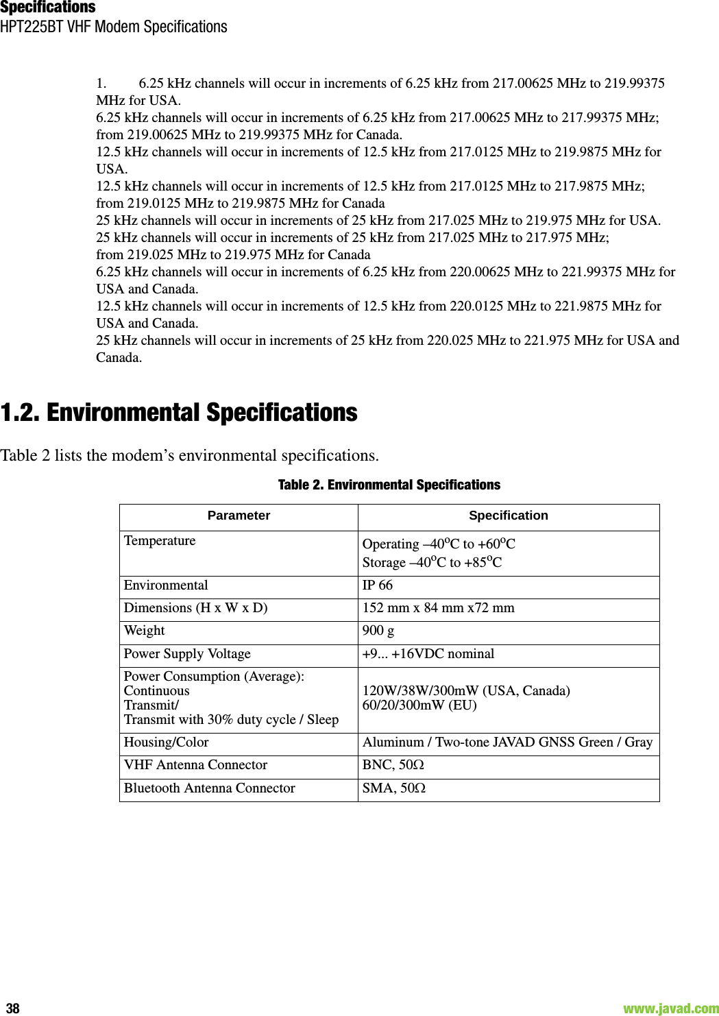 SpecificationsHPT225BT VHF Modem Specifications38                                                                                                                     www.javad.com1.2. Environmental SpecificationsTable 2 lists the modem’s environmental specifications.Table 2. Environmental Specifications1. 6.25 kHz channels will occur in increments of 6.25 kHz from 217.00625 MHz to 219.99375 MHz for USA.6.25 kHz channels will occur in increments of 6.25 kHz from 217.00625 MHz to 217.99375 MHz; from 219.00625 MHz to 219.99375 MHz for Canada.12.5 kHz channels will occur in increments of 12.5 kHz from 217.0125 MHz to 219.9875 MHz for USA.12.5 kHz channels will occur in increments of 12.5 kHz from 217.0125 MHz to 217.9875 MHz; from 219.0125 MHz to 219.9875 MHz for Canada25 kHz channels will occur in increments of 25 kHz from 217.025 MHz to 219.975 MHz for USA.25 kHz channels will occur in increments of 25 kHz from 217.025 MHz to 217.975 MHz;from 219.025 MHz to 219.975 MHz for Canada6.25 kHz channels will occur in increments of 6.25 kHz from 220.00625 MHz to 221.99375 MHz for USA and Canada.12.5 kHz channels will occur in increments of 12.5 kHz from 220.0125 MHz to 221.9875 MHz for USA and Canada.25 kHz channels will occur in increments of 25 kHz from 220.025 MHz to 221.975 MHz for USA and Canada.Parameter SpecificationTemperature Operating –40oC to +60oCStorage –40oC to +85oCEnvironmental IP 66Dimensions (H x W x D) 152 mm x 84 mm x72 mmWeight 900 gPower Supply Voltage +9... +16VDC nominalPower Consumption (Average): ContinuousTransmit/Transmit with 30% duty cycle / Sleep120W/38W/300mW (USA, Canada)60/20/300mW (EU)Housing/Color Aluminum / Two-tone JAVAD GNSS Green / GrayVHF Antenna Connector BNC, 50Bluetooth Antenna Connector SMA, 50