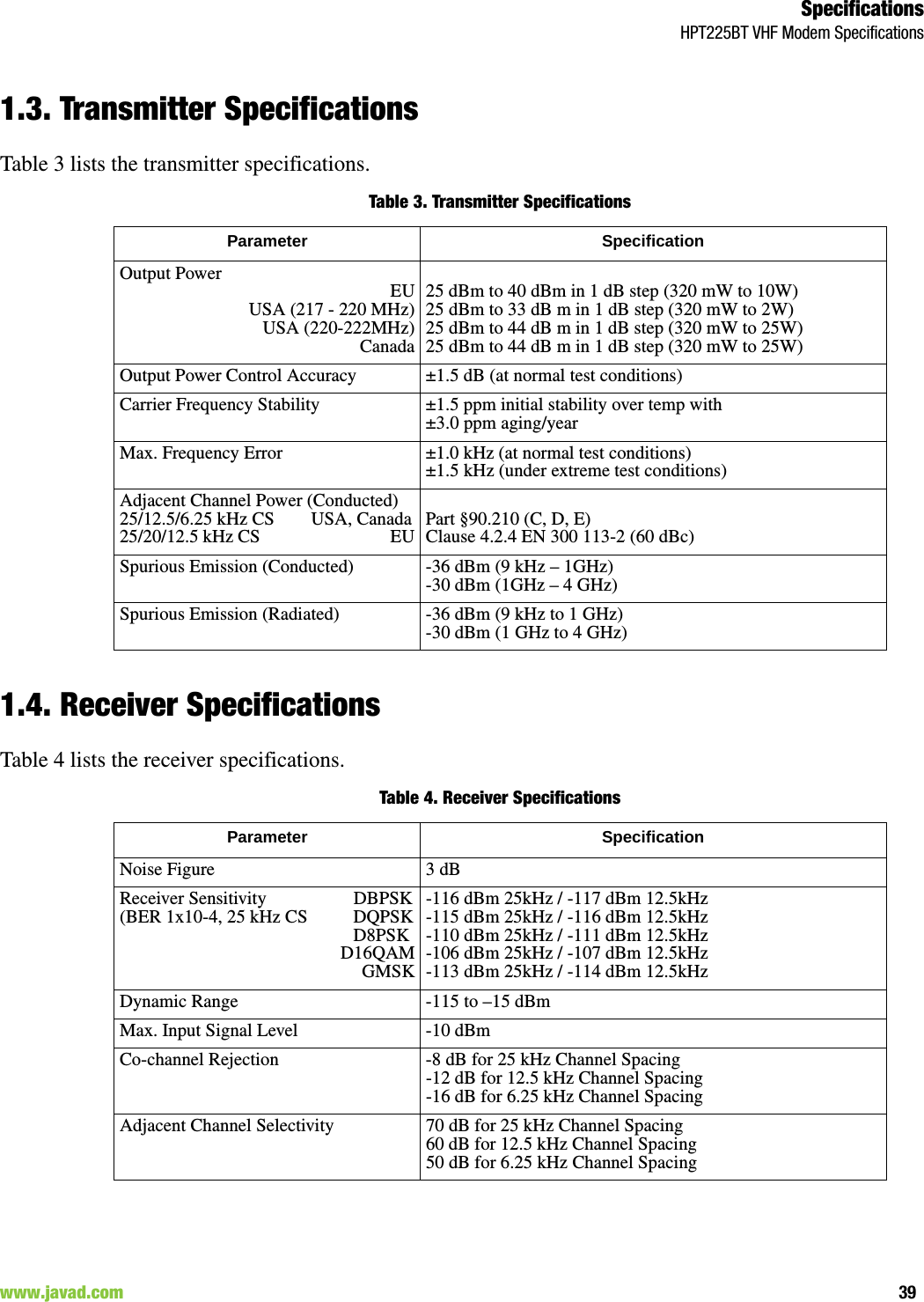 SpecificationsHPT225BT VHF Modem Specifications39www.javad.com                                                                                                                                                        1.3. Transmitter SpecificationsTable 3 lists the transmitter specifications.Table 3. Transmitter Specifications1.4. Receiver SpecificationsTable 4 lists the receiver specifications.Table 4. Receiver SpecificationsParameter SpecificationOutput Power                                        EUUSA (217 - 220 MHz)USA (220-222MHz)Canada25 dBm to 40 dBm in 1 dB step (320 mW to 10W)25 dBm to 33 dB m in 1 dB step (320 mW to 2W)25 dBm to 44 dB m in 1 dB step (320 mW to 25W)25 dBm to 44 dB m in 1 dB step (320 mW to 25W)Output Power Control Accuracy ±1.5 dB (at normal test conditions)Carrier Frequency Stability ±1.5 ppm initial stability over temp with±3.0 ppm aging/yearMax. Frequency Error ±1.0 kHz (at normal test conditions)±1.5 kHz (under extreme test conditions)Adjacent Channel Power (Conducted)25/12.5/6.25 kHz CS        USA, Canada25/20/12.5 kHz CS                              EUPart §90.210 (C, D, E)Clause 4.2.4 EN 300 113-2 (60 dBc)Spurious Emission (Conducted) -36 dBm (9 kHz – 1GHz) -30 dBm (1GHz – 4 GHz)Spurious Emission (Radiated) -36 dBm (9 kHz to 1 GHz)-30 dBm (1 GHz to 4 GHz)Parameter SpecificationNoise Figure 3 dBReceiver Sensitivity                   DBPSK(BER 1x10-4, 25 kHz CS          DQPSK                                                   D8PSKD16QAMGMSK-116 dBm 25kHz / -117 dBm 12.5kHz-115 dBm 25kHz / -116 dBm 12.5kHz-110 dBm 25kHz / -111 dBm 12.5kHz-106 dBm 25kHz / -107 dBm 12.5kHz-113 dBm 25kHz / -114 dBm 12.5kHzDynamic Range -115 to –15 dBmMax. Input Signal Level -10 dBmCo-channel Rejection -8 dB for 25 kHz Channel Spacing-12 dB for 12.5 kHz Channel Spacing-16 dB for 6.25 kHz Channel SpacingAdjacent Channel Selectivity 70 dB for 25 kHz Channel Spacing60 dB for 12.5 kHz Channel Spacing50 dB for 6.25 kHz Channel Spacing