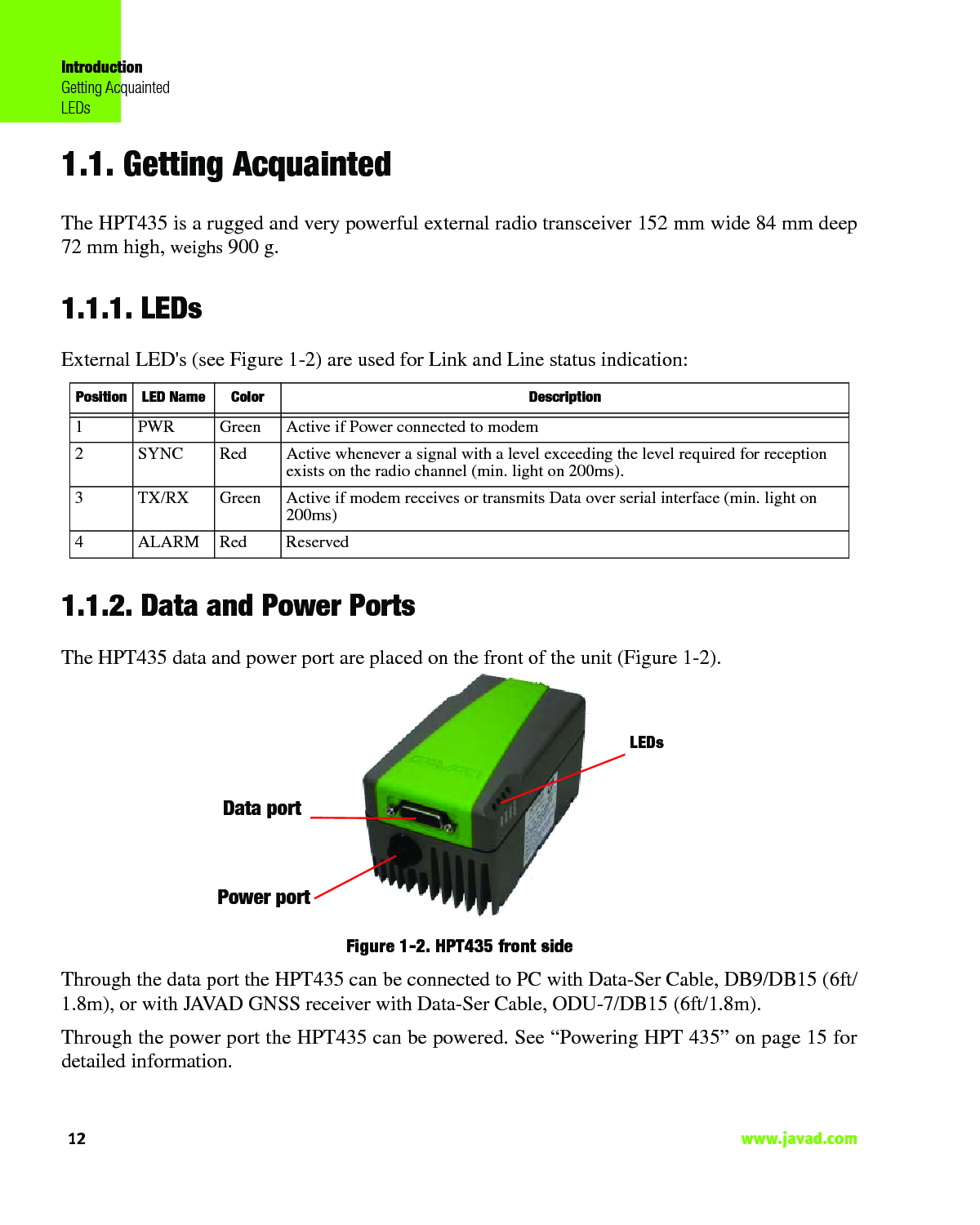 IntroductionGetting AcquaintedLEDs12                                                                                                                     www.javad.com1.1. Getting AcquaintedThe HPT435 is a rugged and very powerful external radio transceiver 152 mm wide 84 mm deep72 mm high, weighs 900 g.1.1.1. LEDsExternal LED&apos;s (see Figure 1-2) are used for Link and Line status indication:1.1.2. Data and Power PortsThe HPT435 data and power port are placed on the front of the unit (Figure 1-2).Figure 1-2. HPT435 front sideThrough the data port the HPT435 can be connected to PC with Data-Ser Cable, DB9/DB15 (6ft/1.8m), or with JAVAD GNSS receiver with Data-Ser Cable, ODU-7/DB15 (6ft/1.8m).Through the power port the HPT435 can be powered. See “Powering HPT 435” on page 15 fordetailed information.Position LED Name Color Description1 PWR Green Active if Power connected to modem2 SYNC Red Active whenever a signal with a level exceeding the level required for reception exists on the radio channel (min. light on 200ms).3 TX/RX Green Active if modem receives or transmits Data over serial interface (min. light on 200ms)4 ALARM Red ReservedData portPower portLEDs