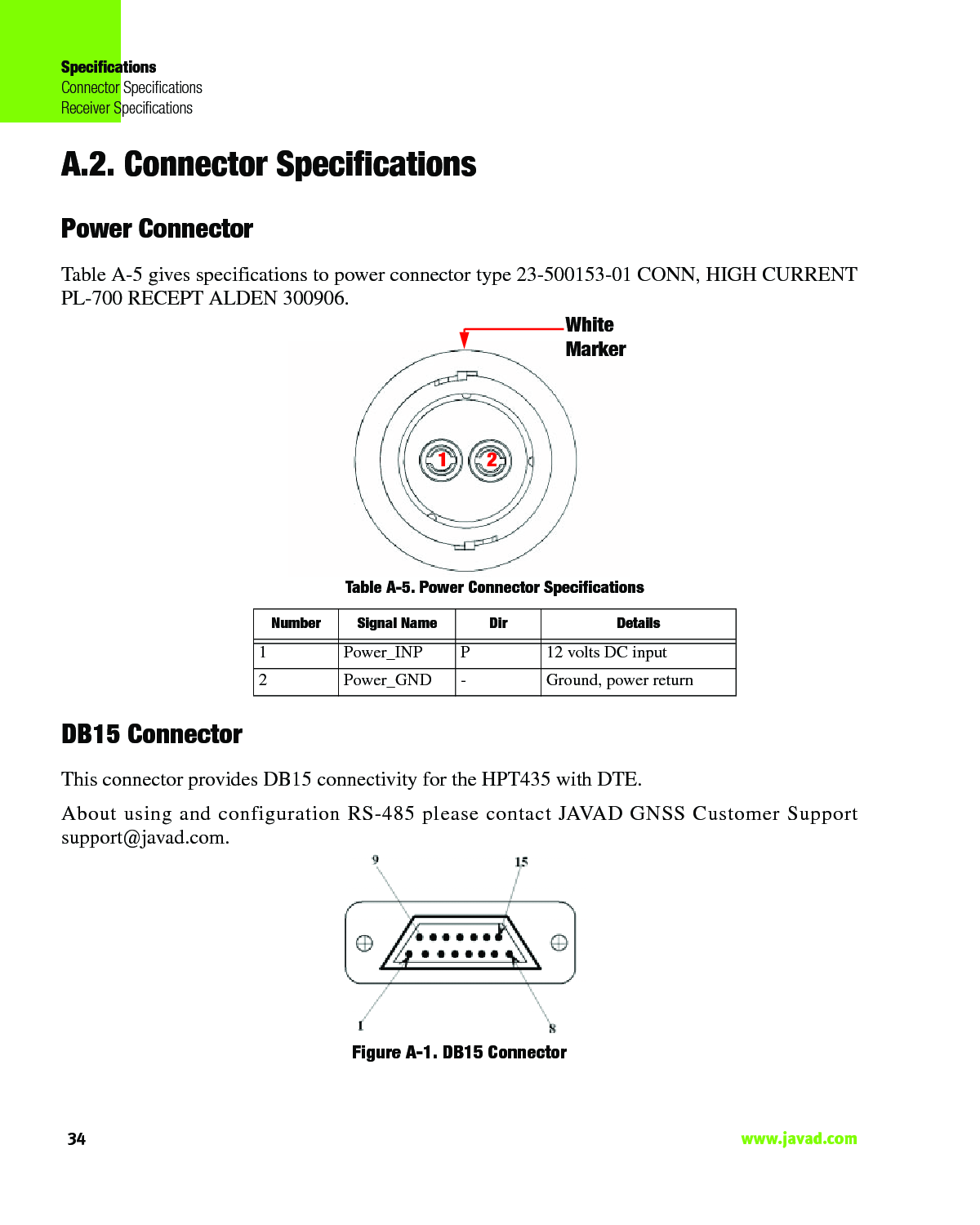 SpecificationsConnector SpecificationsReceiver Specifications34                                                                                                                     www.javad.comA.2. Connector SpecificationsPower ConnectorTable A-5 gives specifications to power connector type 23-500153-01 CONN, HIGH CURRENTPL-700 RECEPT ALDEN 300906.Table A-5. Power Connector SpecificationsDB15 ConnectorThis connector provides DB15 connectivity for the HPT435 with DTE.About using and configuration RS-485 please contact JAVAD GNSS Customer Supportsupport@javad.com. Figure A-1. DB15 Connector12White MarkerNumber Signal Name Dir Details1 Power_INP P 12 volts DC input2 Power_GND - Ground, power return