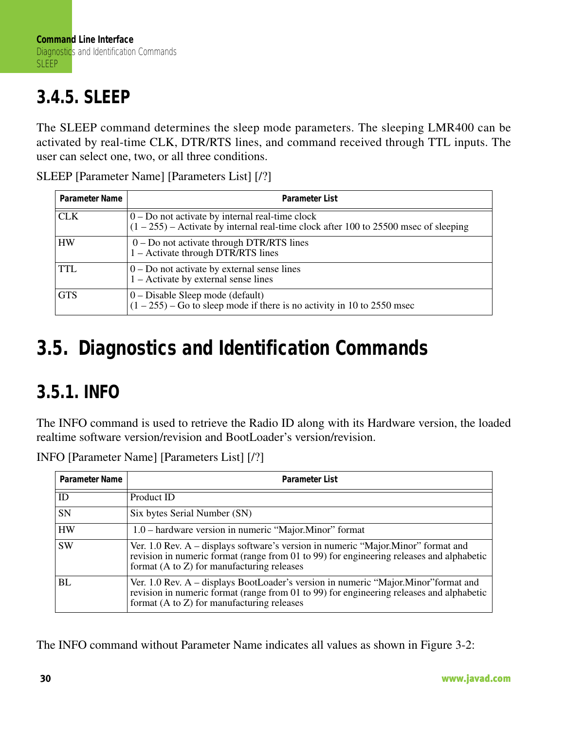 Command Line InterfaceDiagnostics and Identification CommandsSLEEP30                                                                                                                     www.javad.com3.4.5. SLEEPThe SLEEP command determines the sleep mode parameters. The sleeping LMR400 can beactivated by real-time CLK, DTR/RTS lines, and command received through TTL inputs. Theuser can select one, two, or all three conditions.SLEEP [Parameter Name] [Parameters List] [/?] 3.5.  Diagnostics and Identification Commands3.5.1. INFOThe INFO command is used to retrieve the Radio ID along with its Hardware version, the loadedrealtime software version/revision and BootLoader’s version/revision.INFO [Parameter Name] [Parameters List] [/?]The INFO command without Parameter Name indicates all values as shown in Figure 3-2:Parameter Name  Parameter ListCLK 0 – Do not activate by internal real-time clock(1 – 255) – Activate by internal real-time clock after 100 to 25500 msec of sleepingHW  0 – Do not activate through DTR/RTS lines1 – Activate through DTR/RTS linesTTL 0 – Do not activate by external sense lines1 – Activate by external sense linesGTS 0 – Disable Sleep mode (default)(1 – 255) – Go to sleep mode if there is no activity in 10 to 2550 msecParameter Name  Parameter ListID Product IDSN Six bytes Serial Number (SN)HW  1.0 – hardware version in numeric “Major.Minor” formatSW Ver. 1.0 Rev. A – displays software’s version in numeric “Major.Minor” format and revision in numeric format (range from 01 to 99) for engineering releases and alphabetic format (A to Z) for manufacturing releasesBL  Ver. 1.0 Rev. A – displays BootLoader’s version in numeric “Major.Minor”format and revision in numeric format (range from 01 to 99) for engineering releases and alphabetic format (A to Z) for manufacturing releases