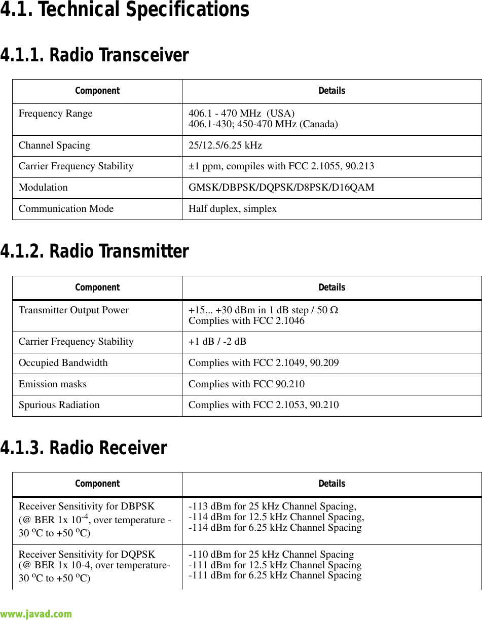www.javad.com                                                                                                                                                         4.1. Technical Specifications4.1.1. Radio Transceiver4.1.2. Radio Transmitter 4.1.3. Radio ReceiverComponent DetailsFrequency Range  406.1 - 470 MHz  (USA)406.1-430; 450-470 MHz (Canada)Channel Spacing  25/12.5/6.25 kHzCarrier Frequency Stability ±1 ppm, compiles with FCC 2.1055, 90.213Modulation GMSK/DBPSK/DQPSK/D8PSK/D16QAM Communication Mode Half duplex, simplexComponent  DetailsTransmitter Output Power +15... +30 dBm in 1 dB step / 50 ΩComplies with FCC 2.1046Carrier Frequency Stability +1 dB / -2 dBOccupied Bandwidth  Complies with FCC 2.1049, 90.209Emission masks Complies with FCC 90.210Spurious Radiation  Complies with FCC 2.1053, 90.210Component  DetailsReceiver Sensitivity for DBPSK(@ BER 1x 10-4, over temperature -30 oC to +50 oC)-113 dBm for 25 kHz Channel Spacing,-114 dBm for 12.5 kHz Channel Spacing,-114 dBm for 6.25 kHz Channel SpacingReceiver Sensitivity for DQPSK(@ BER 1x 10-4, over temperature-30 oC to +50 oC)-110 dBm for 25 kHz Channel Spacing-111 dBm for 12.5 kHz Channel Spacing-111 dBm for 6.25 kHz Channel Spacing