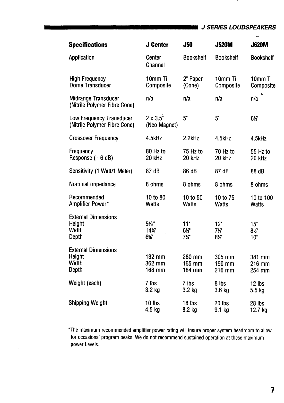 Page 7 of 8 - JBL  Speakers Manual 98070175
