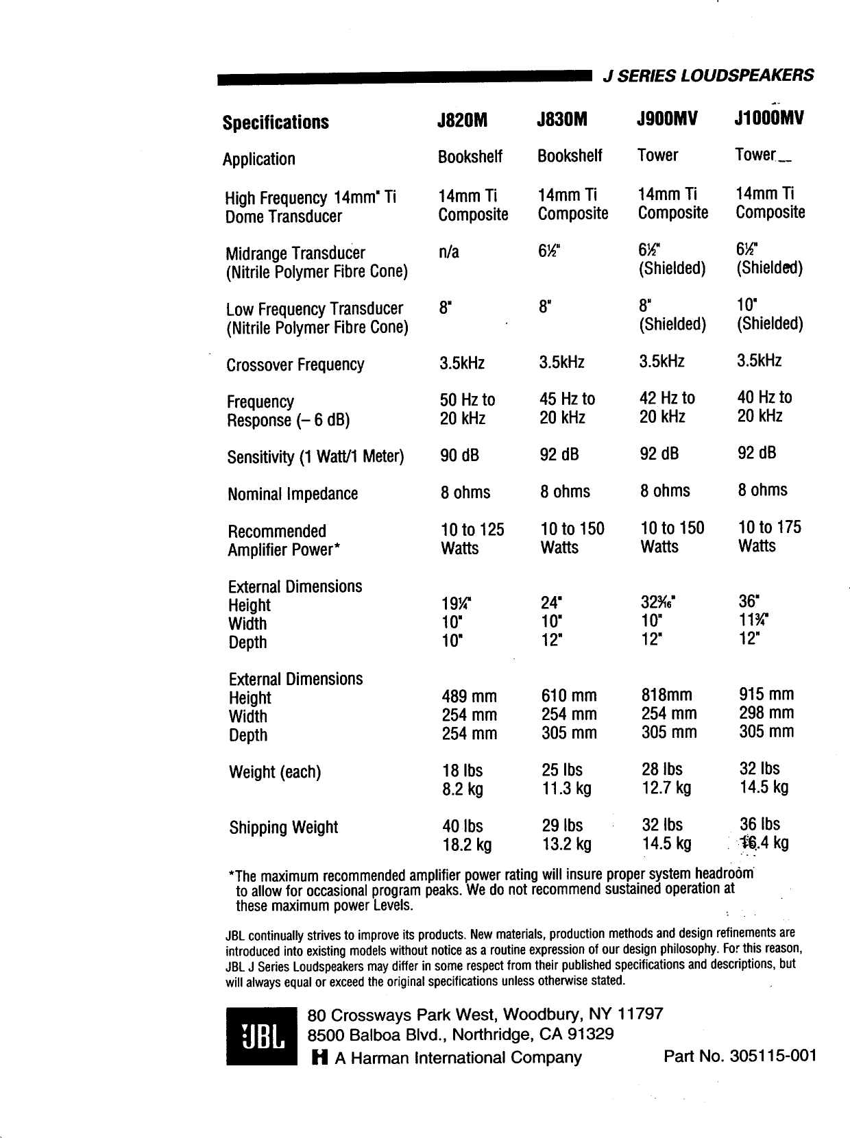 Page 8 of 8 - JBL  Speakers Manual 98070175