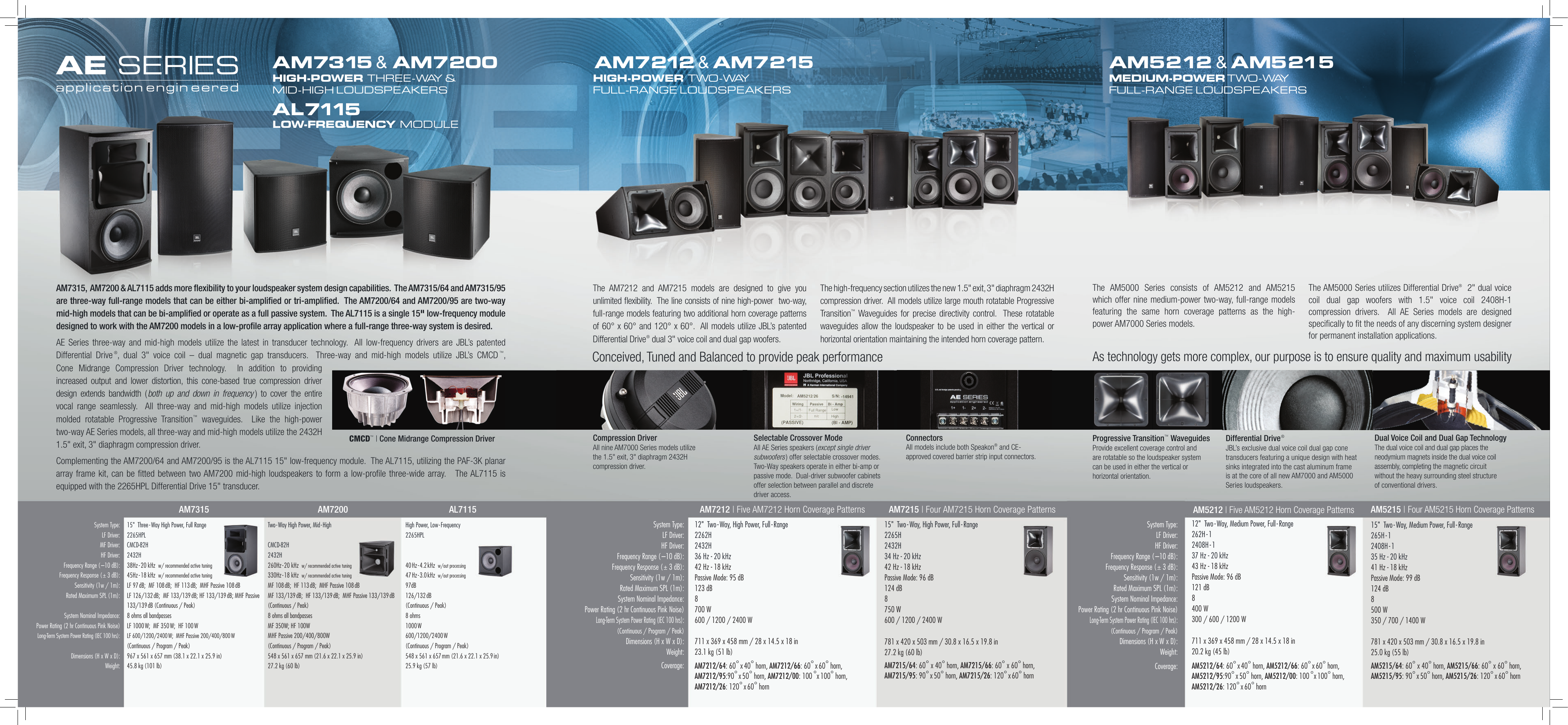 Page 4 of 6 - JBL  AEBrochure