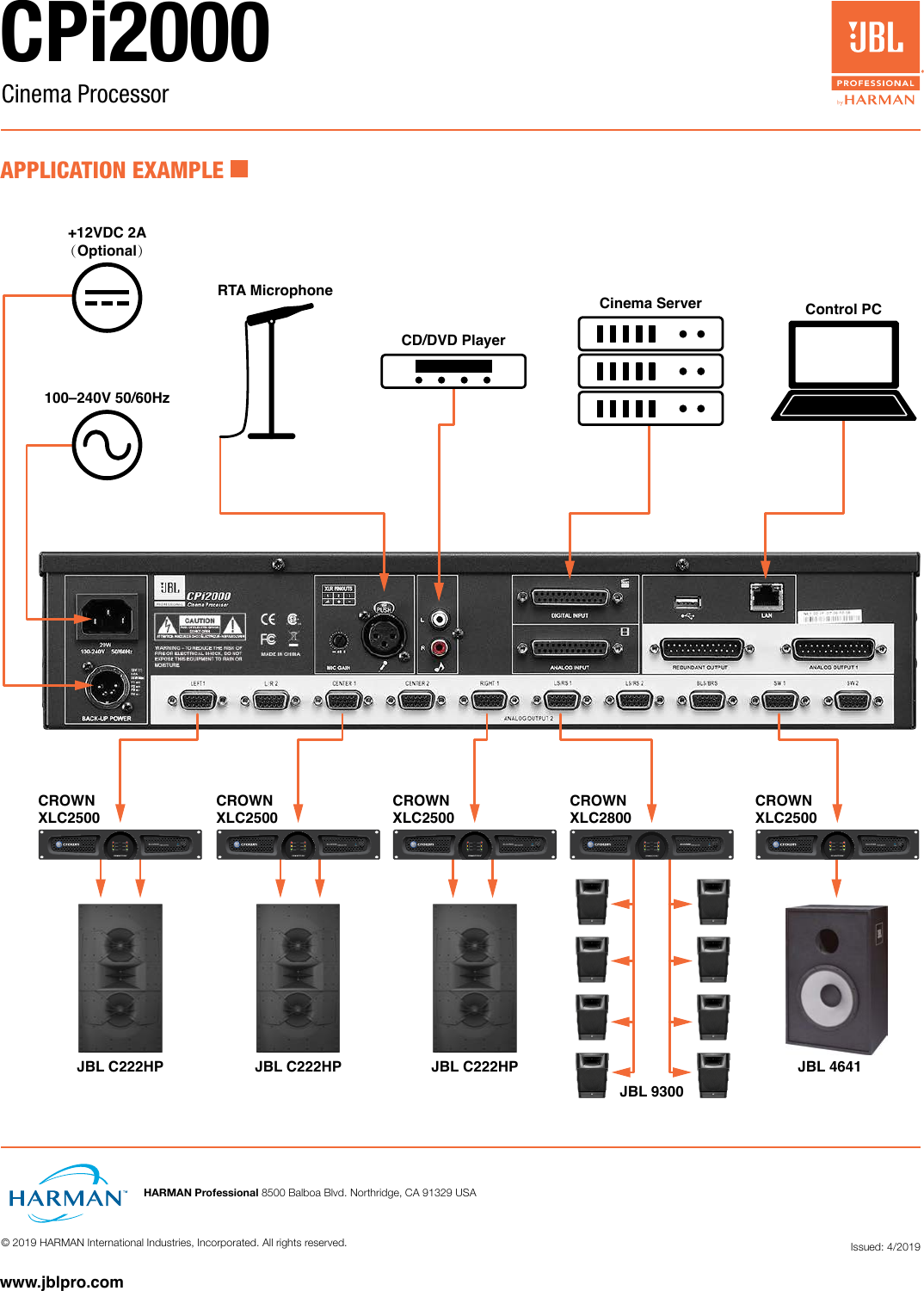 Page 3 of 4 - JBL  CPi2000 Spec Sheet 040319