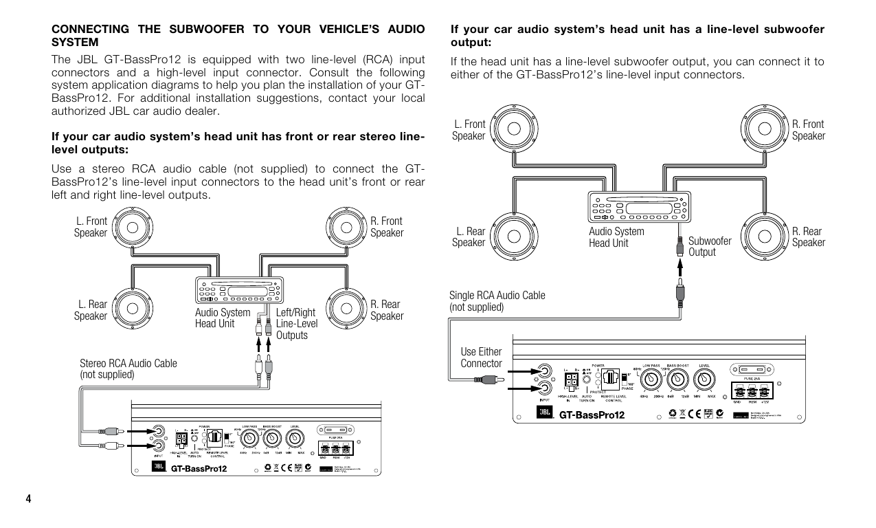 Page 4 of 9 - JBL  GT Bass Pro12 OM EN