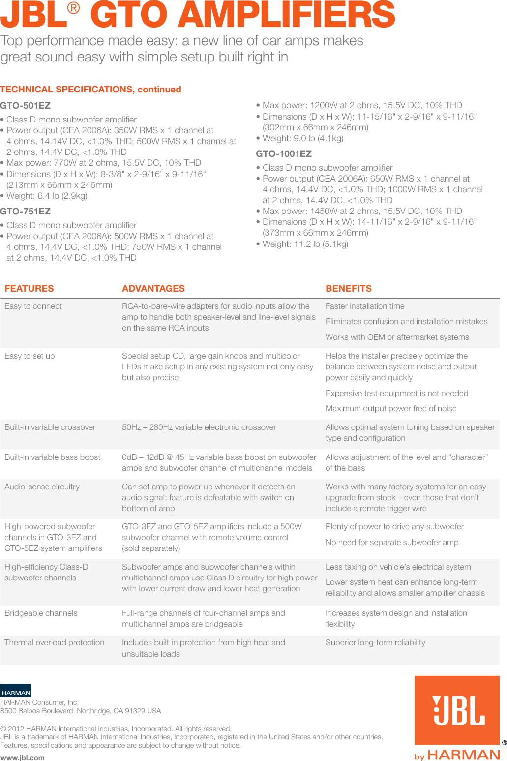 Page 2 of 2 - JBL GTO EZ Amps Product Sheet EN-1