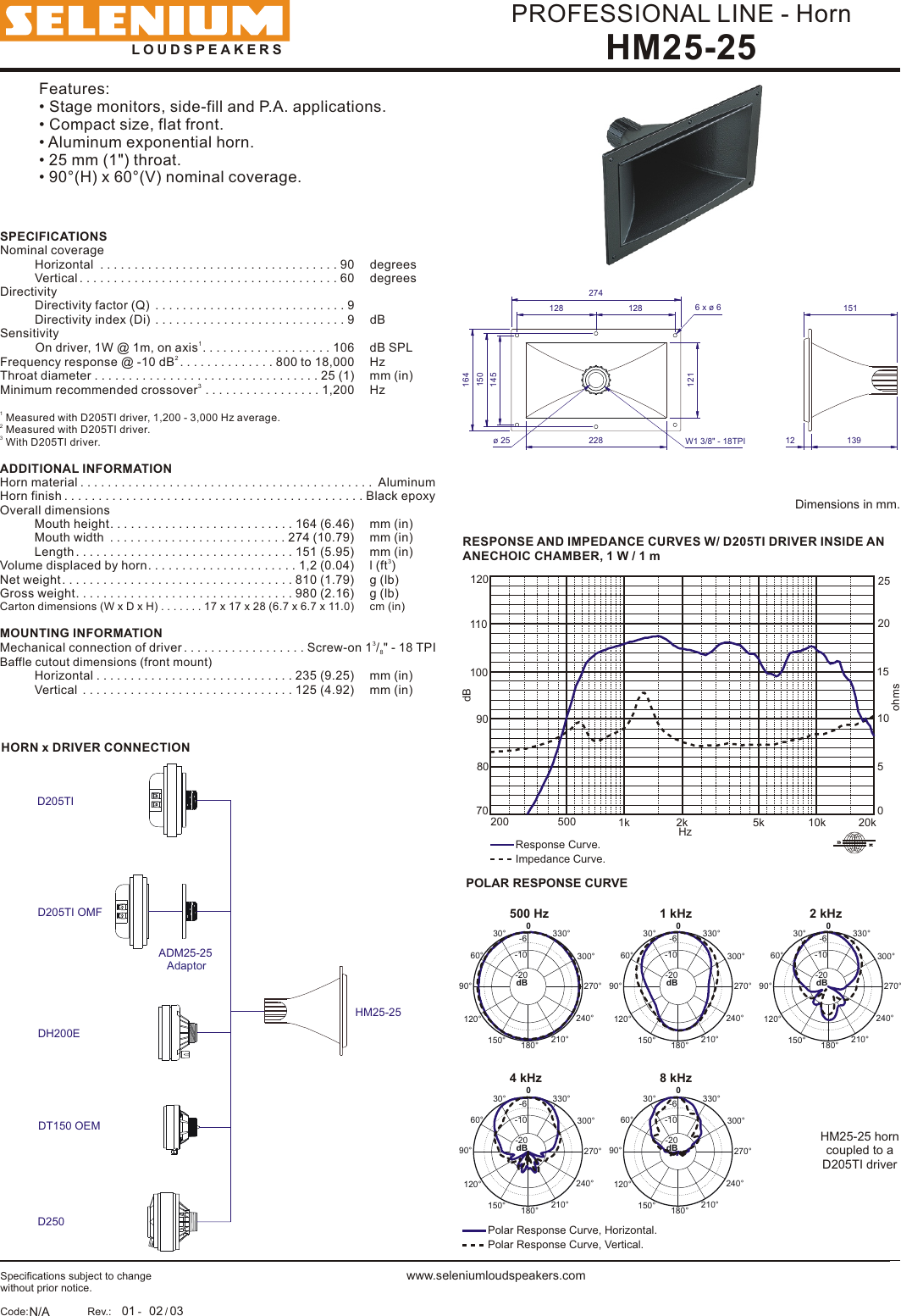 Page 1 of 1 - JBL HM25-25 Rev. 01 - 02-03 I Spec Sheet