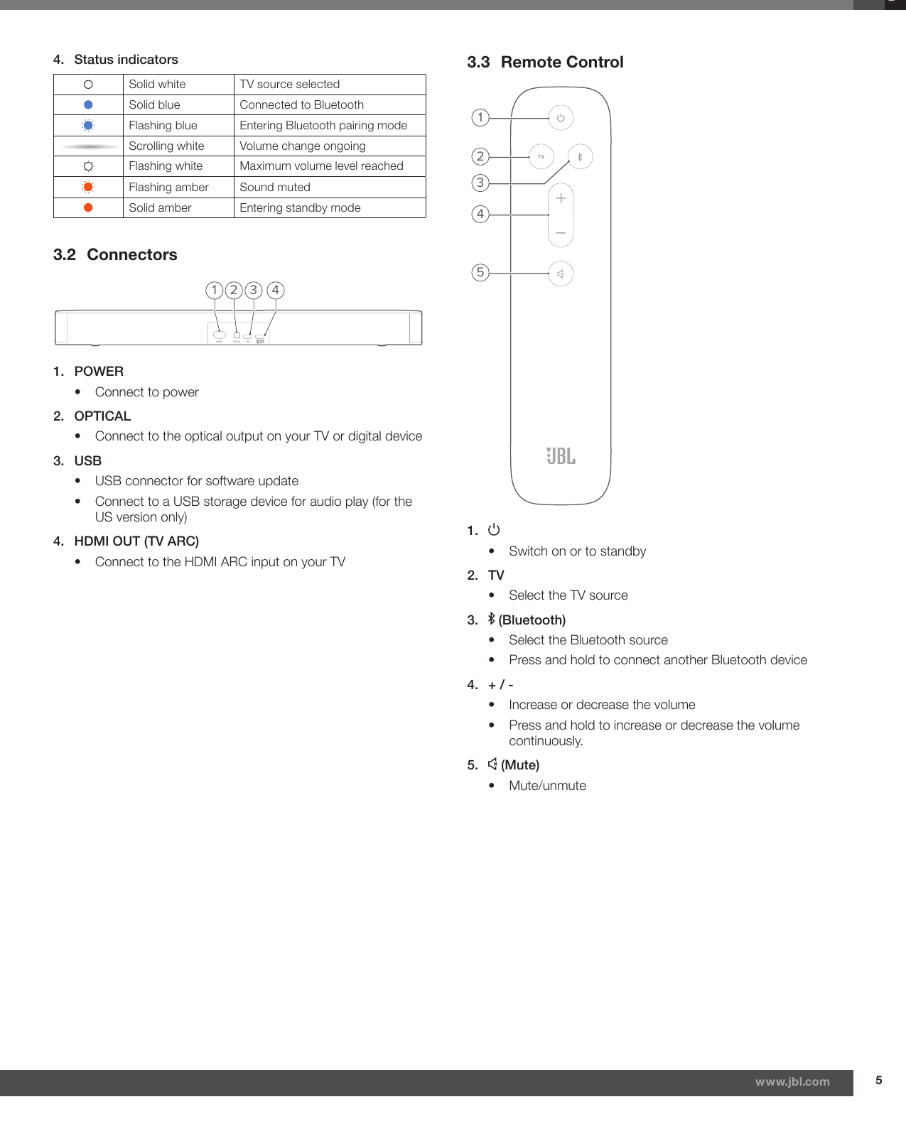 Page 5 of 11 - JBL  Bar 2.0 All In One Owner's Manual EN