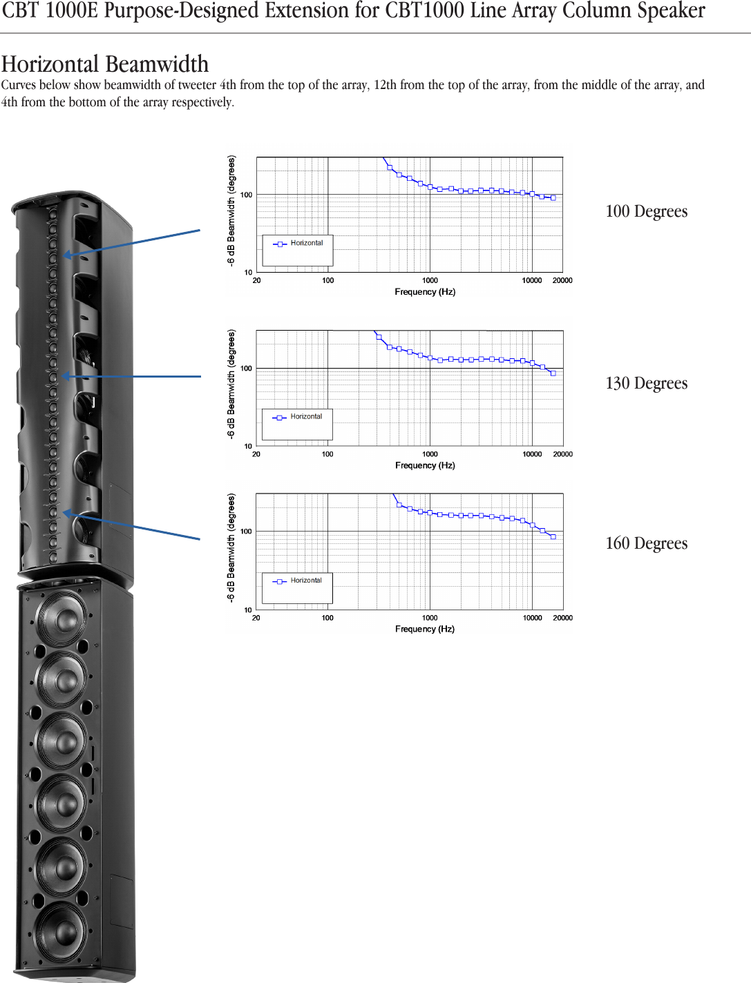 Page 8 of 10 - JBL CBT1000E Spec Sheet 092016