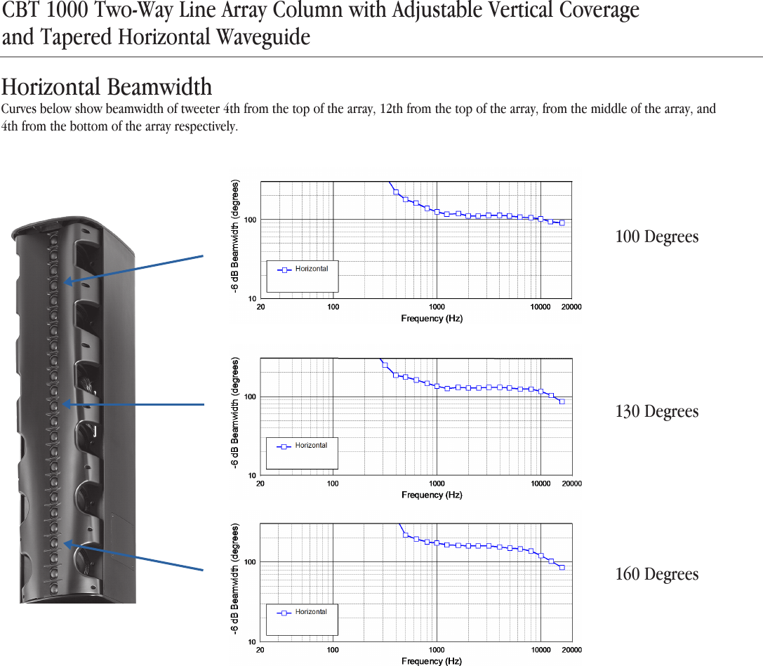 Page 8 of 10 - JBL  CBT1000 Spec Sheet 092016