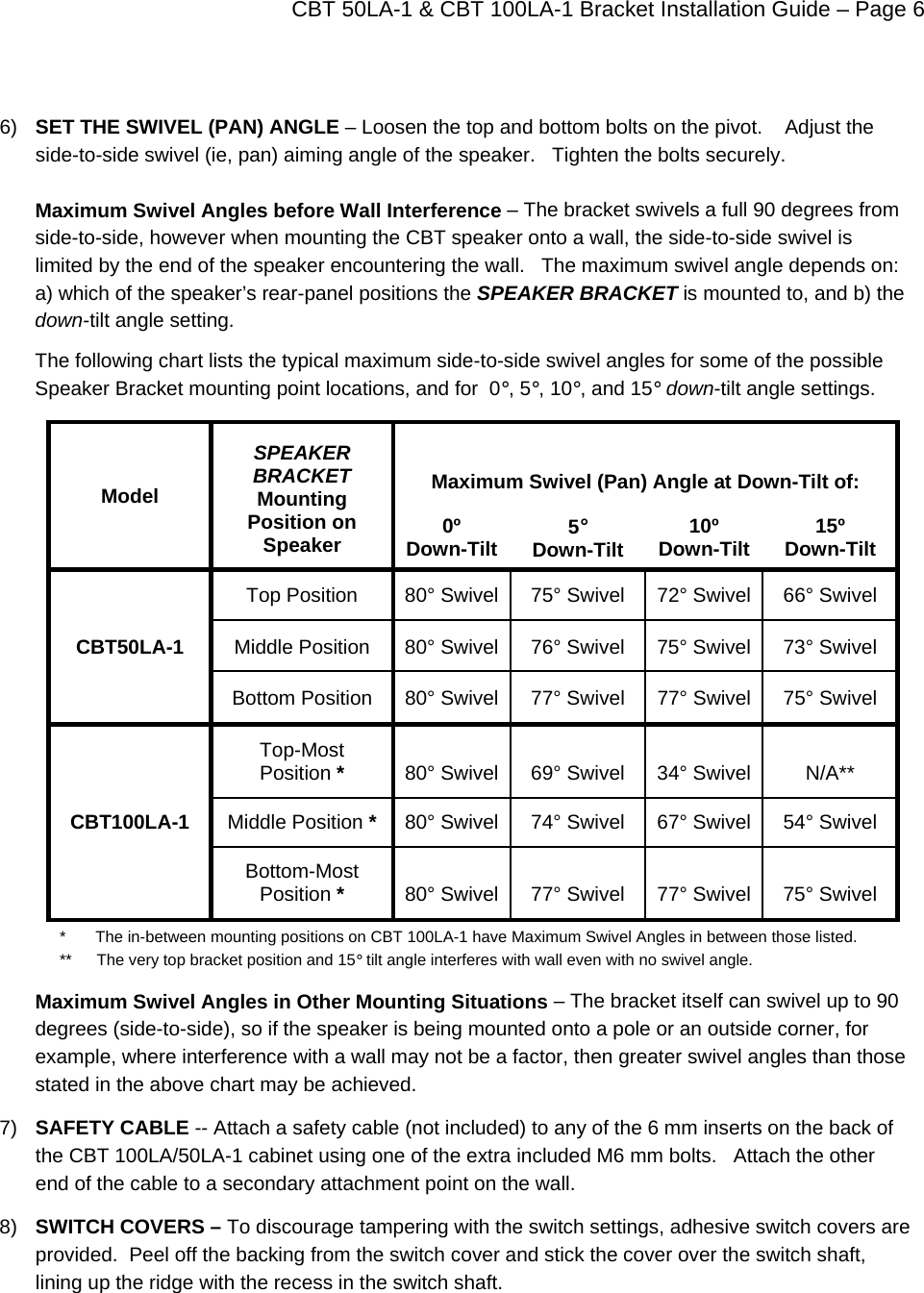 Page 6 of 7 - JBL - CBT_50 And 100 New Installation Guide Swivel CBT 50 Install 110404