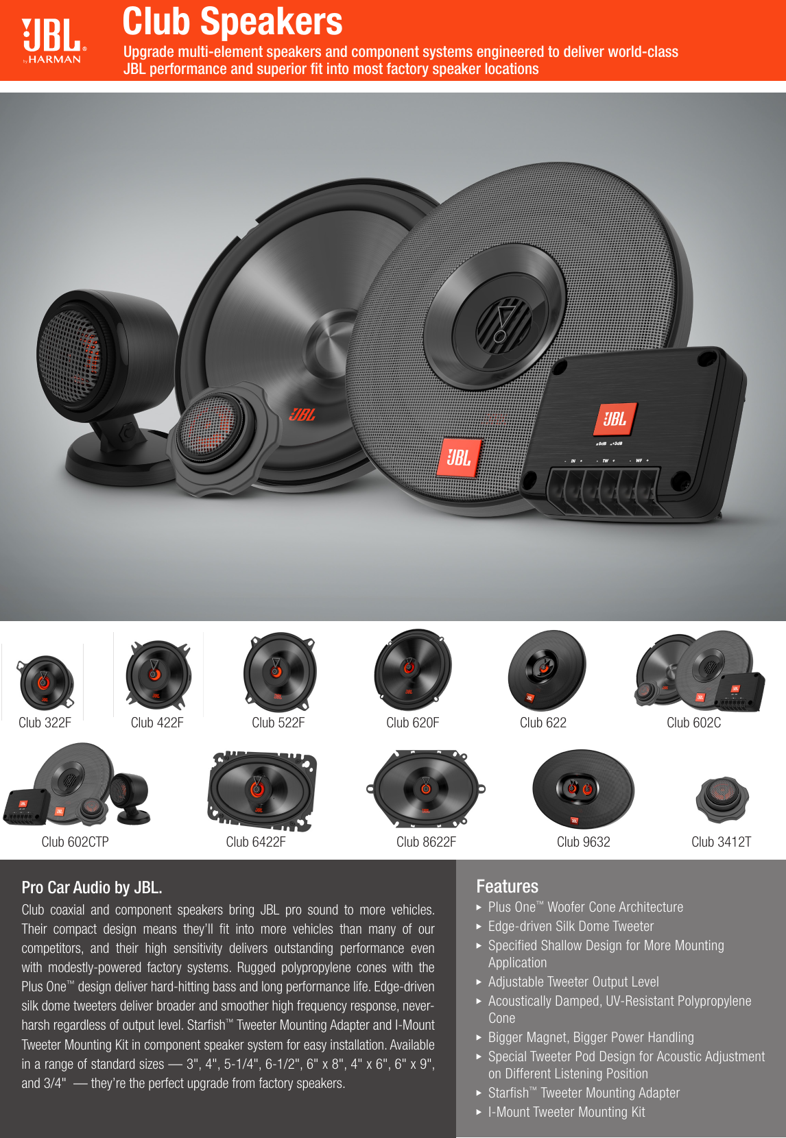 Page 1 of 3 - JBL  Club Speaker Spec Sheet English