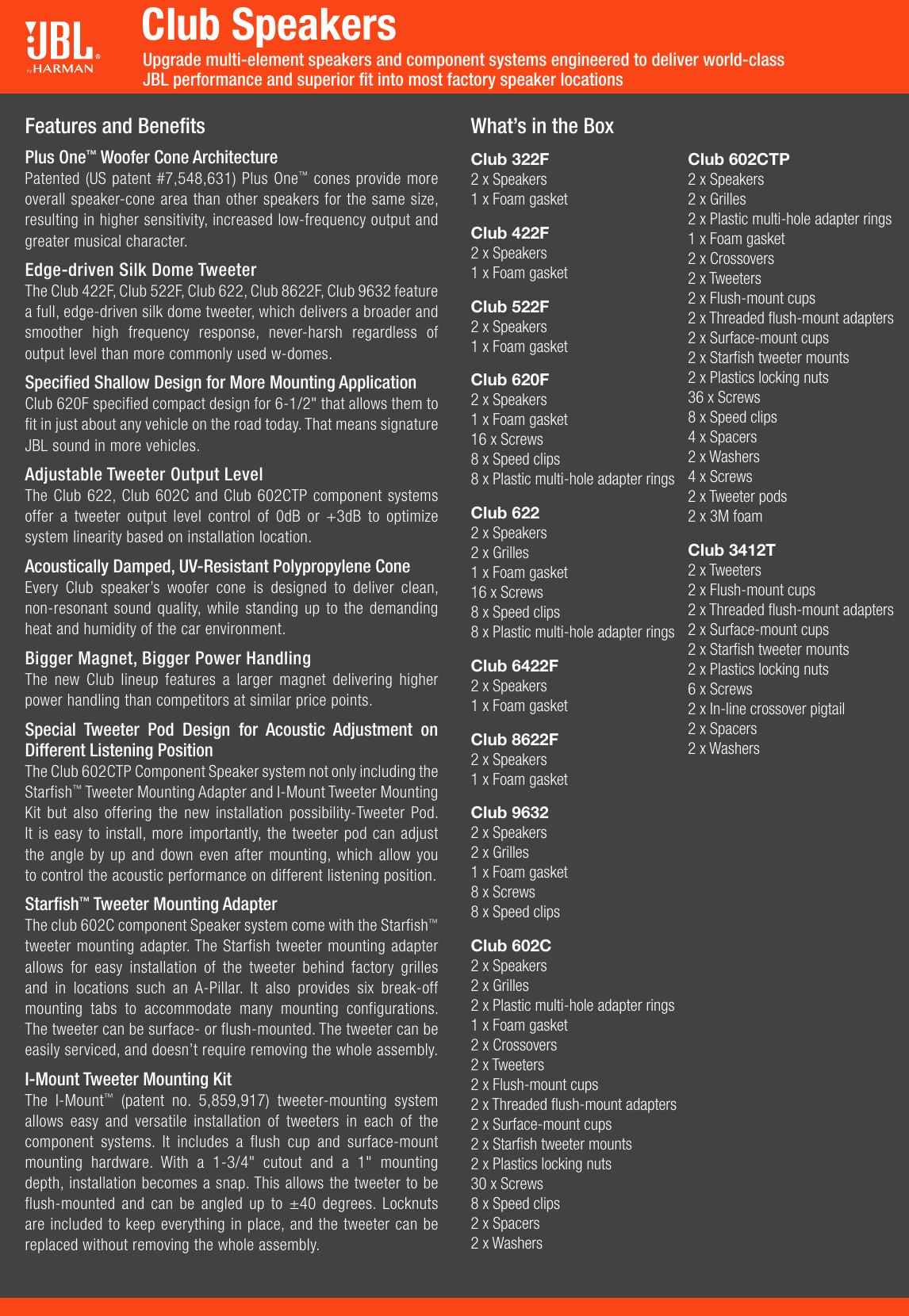 Page 2 of 3 - JBL  Club Speaker Spec Sheet English