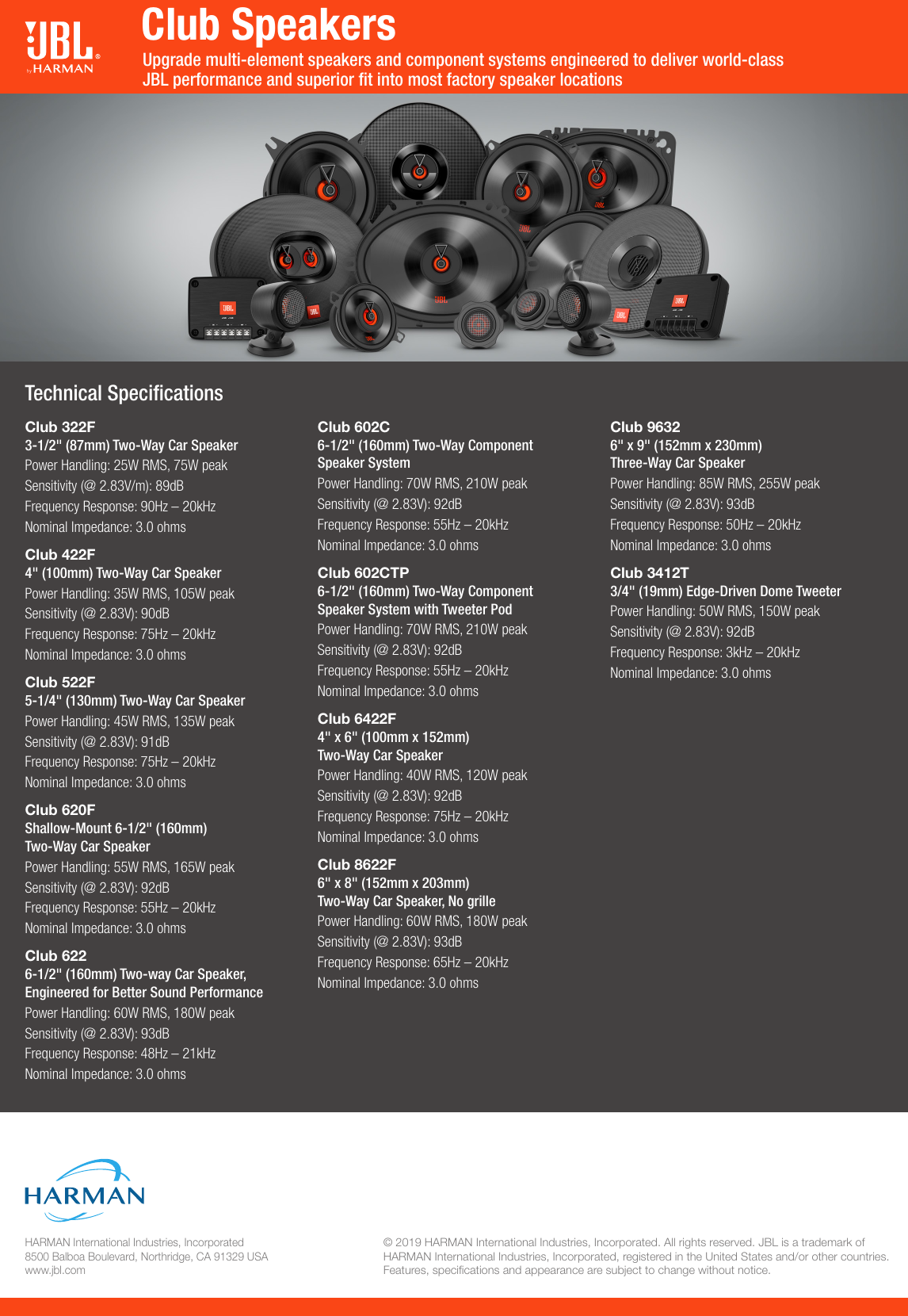 Page 3 of 3 - JBL  Club Speaker Spec Sheet English