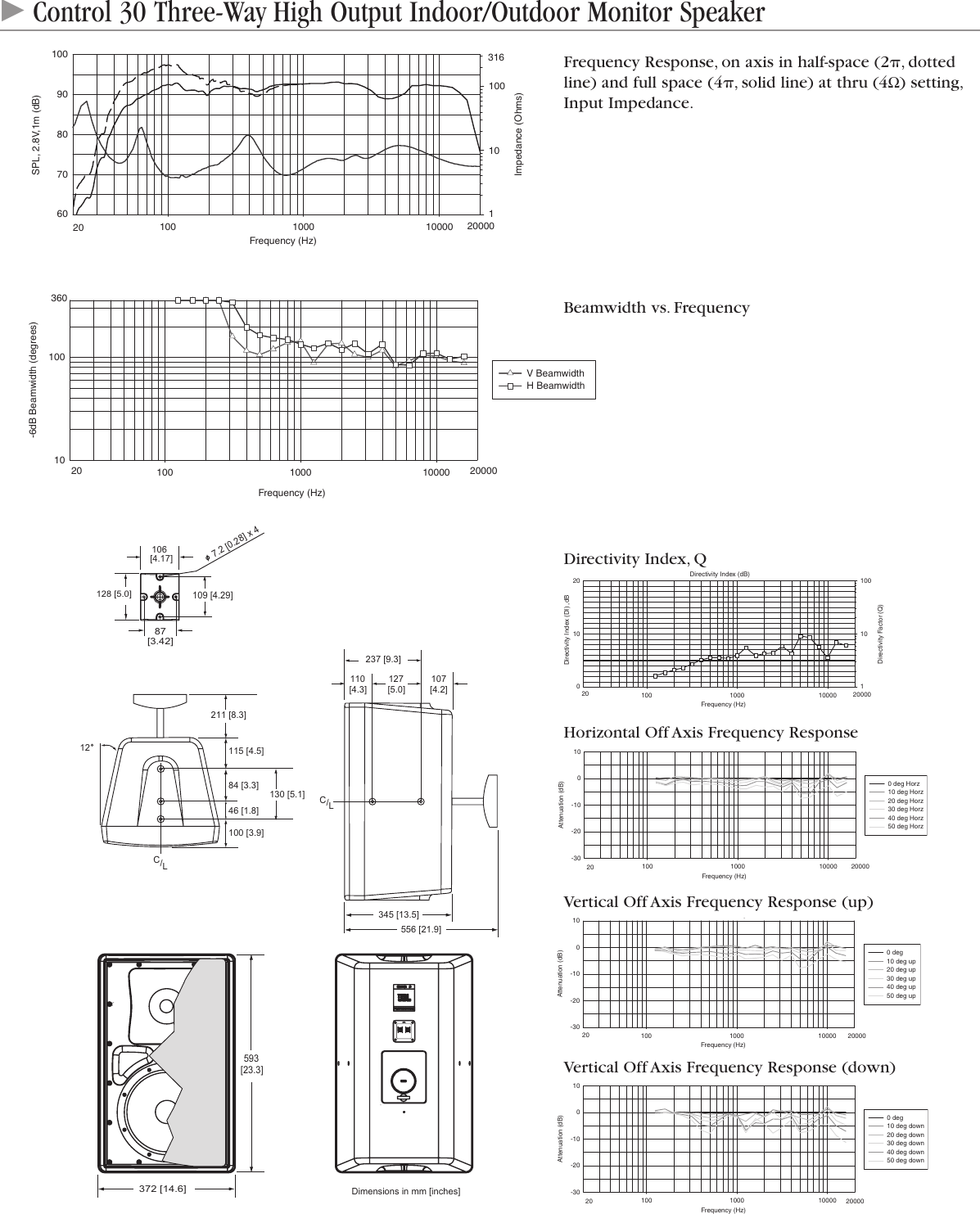 Page 2 of 4 - JBL  Control 30 Spec Sheet