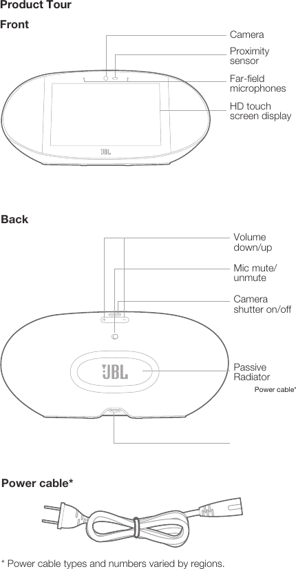 Page 2 of 8 - JBL  LINK VIEW QSG Multilingual