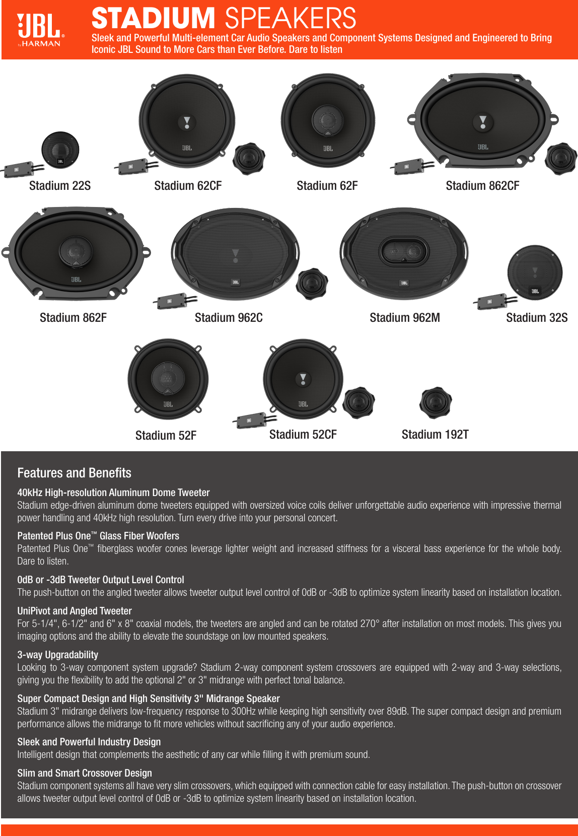 Page 2 of 4 - JBL  Stadium Speaker Spec Sheet Global English