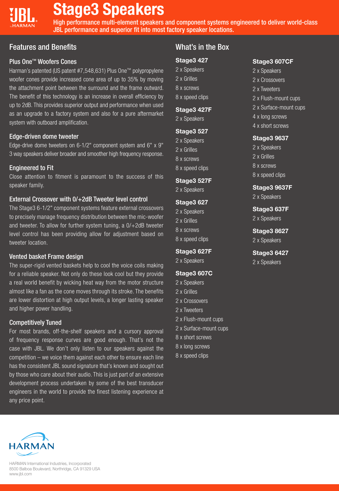 Page 2 of 3 - JBL  Stage3 Speakers Spec Sheet English(USA ONLY)