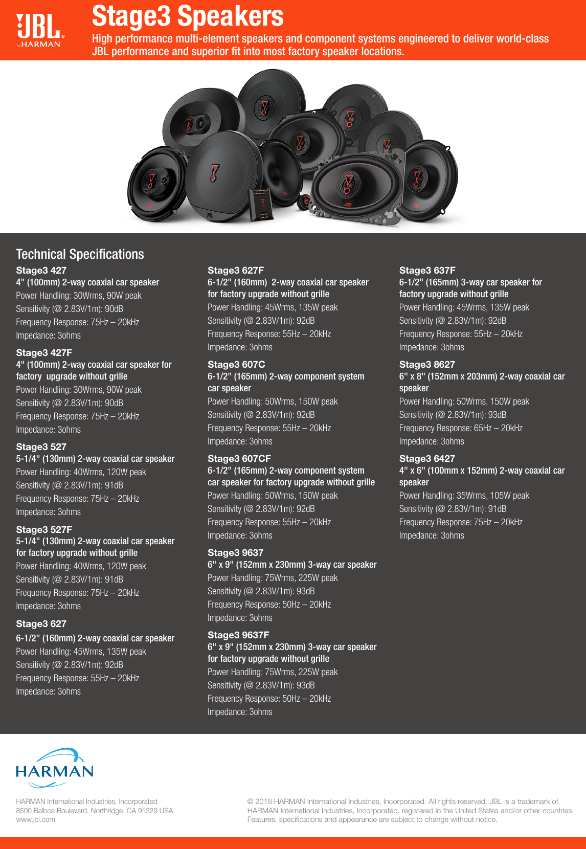 Page 3 of 3 - JBL  Stage3 Speakers Spec Sheet English(USA ONLY)