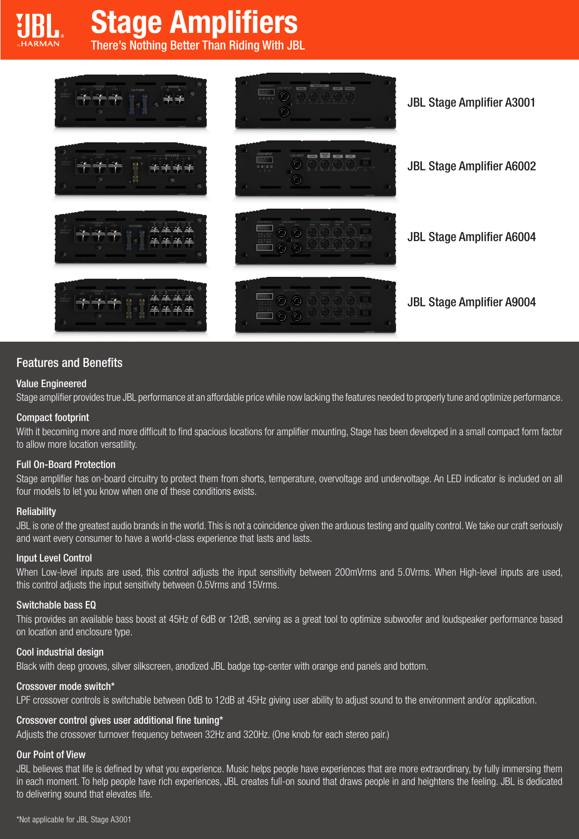 Page 2 of 3 - JBL Stage Amp Spec Sheet English