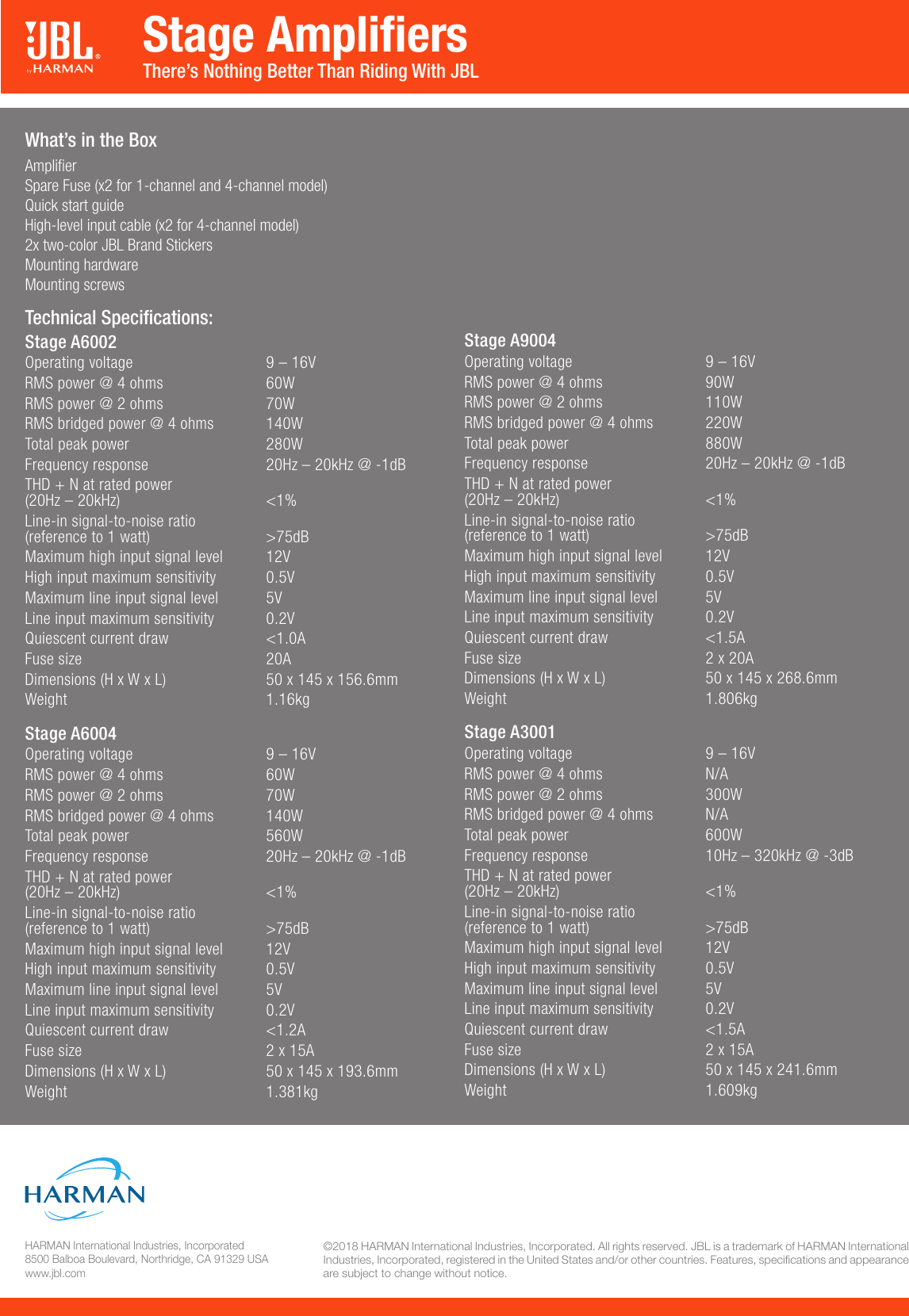 Page 3 of 3 - JBL Stage Amp Spec Sheet English