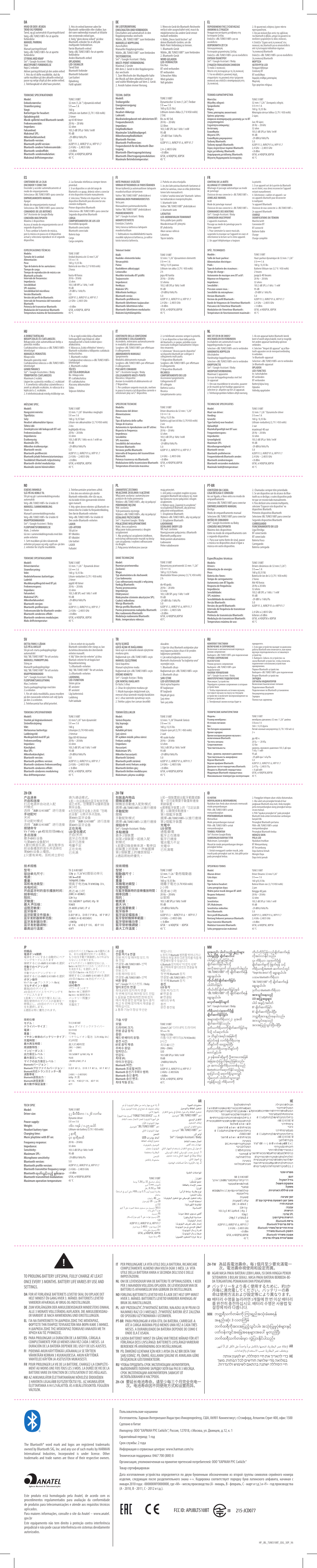 Page 2 of 2 - JBL TUNE 510BT QSG Multilingual