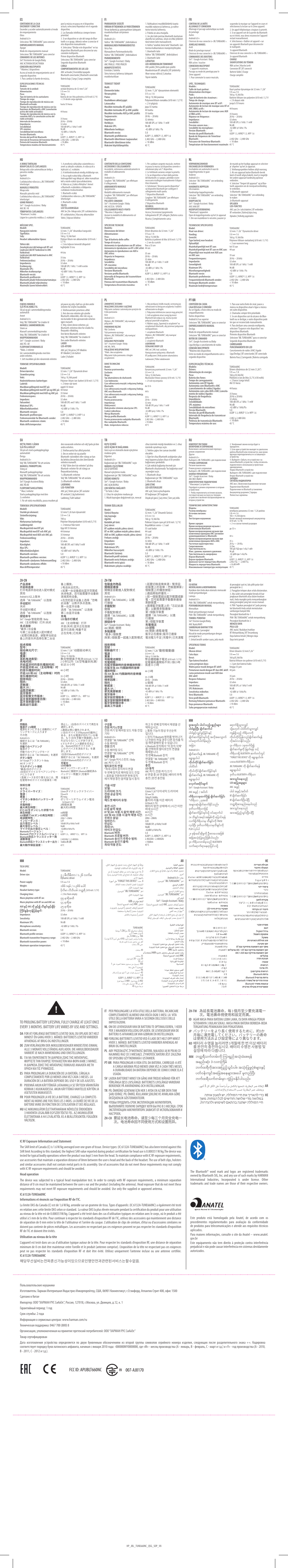 Page 2 of 2 - JBL  TUNE 660NC QSG Multilingual