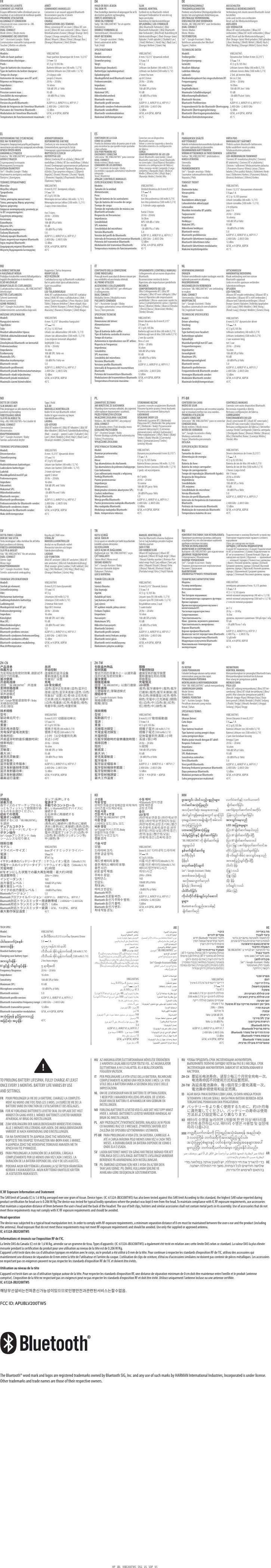 Page 2 of 2 - JBL  VIBE 200TWS QSG Multilingual
