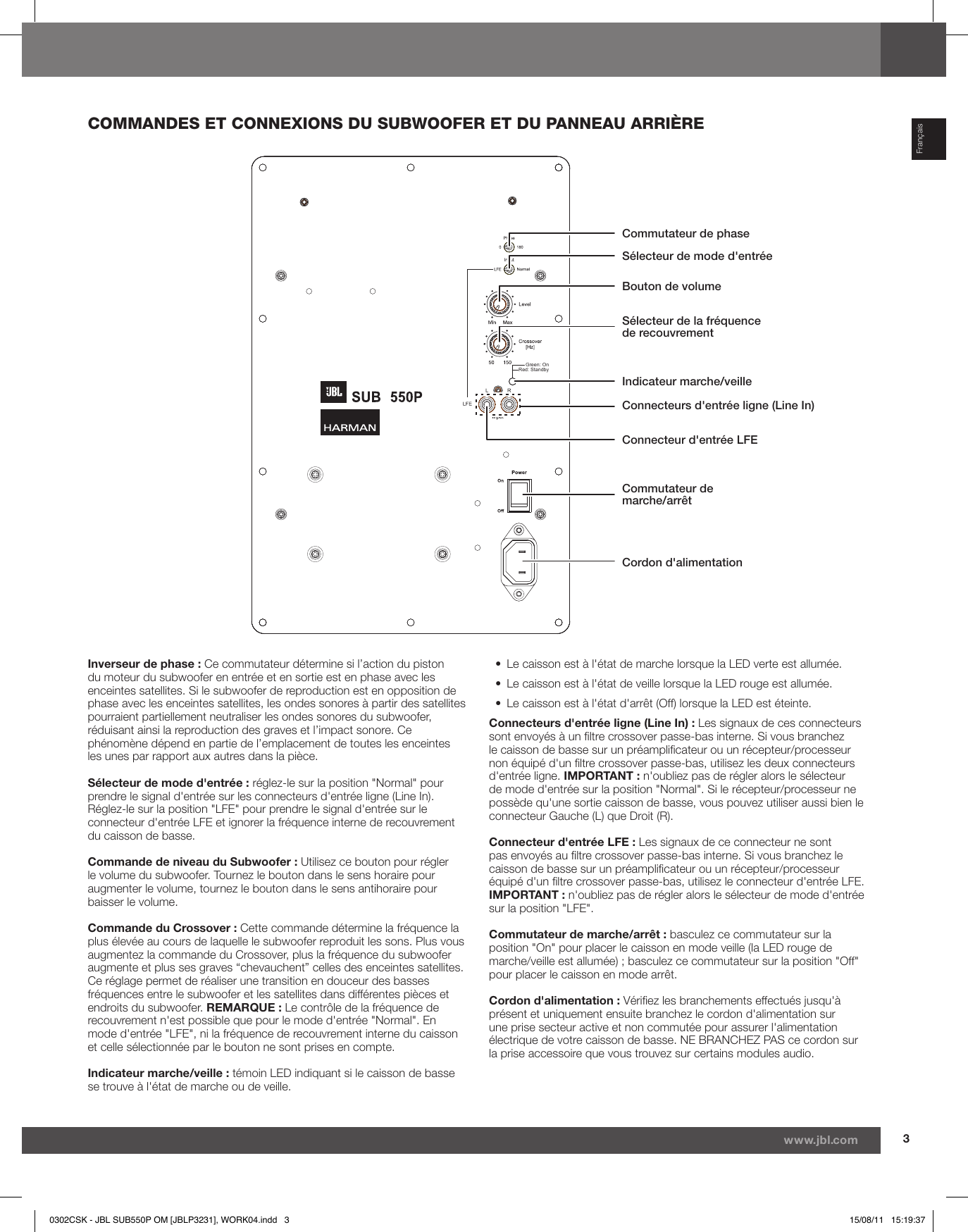 Page 3 of 5 - JBL  Owners Manual - SUB 550P (French EU)