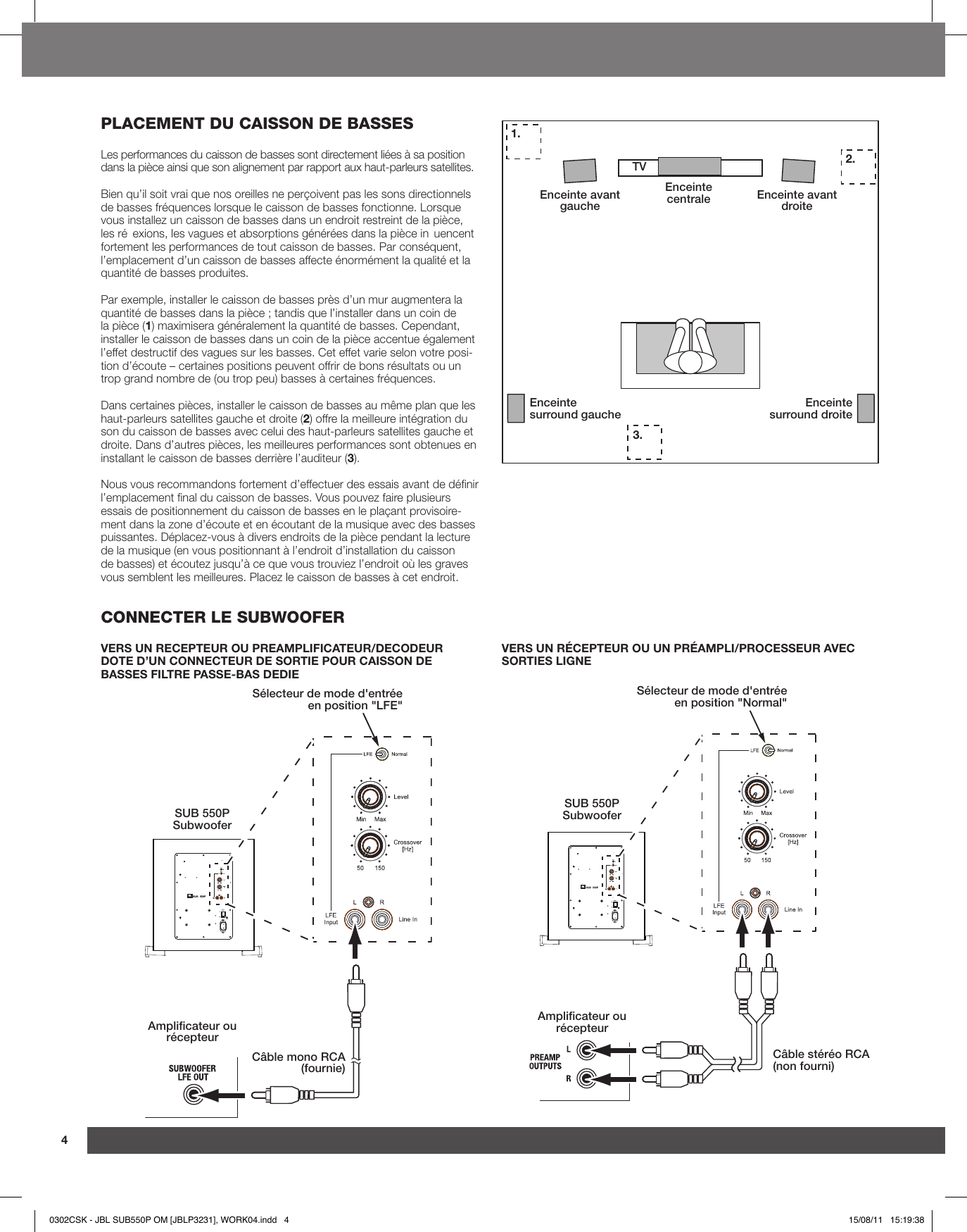 Page 4 of 5 - JBL  Owners Manual - SUB 550P (French EU)