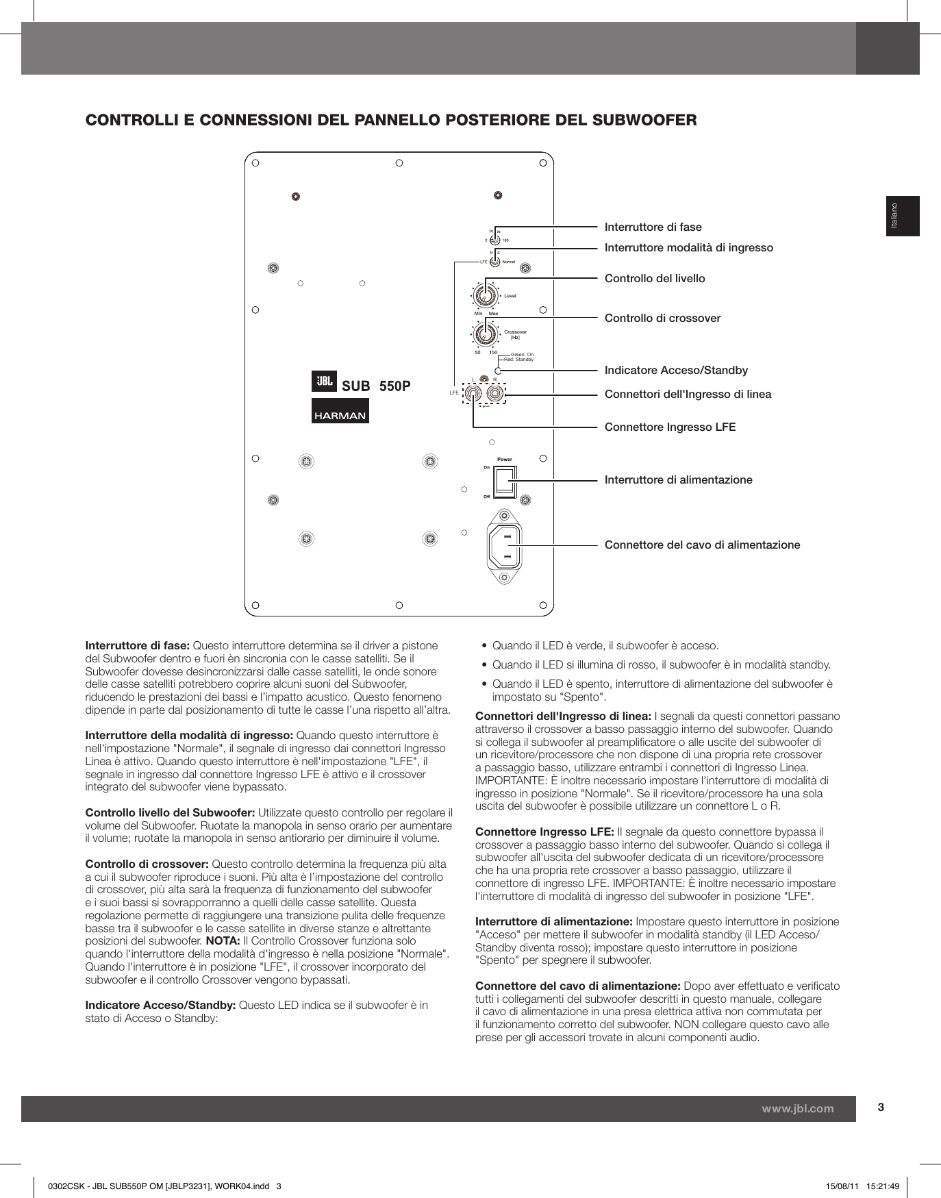 Page 3 of 5 - JBL  Owners Manual - SUB 550P (Italian)