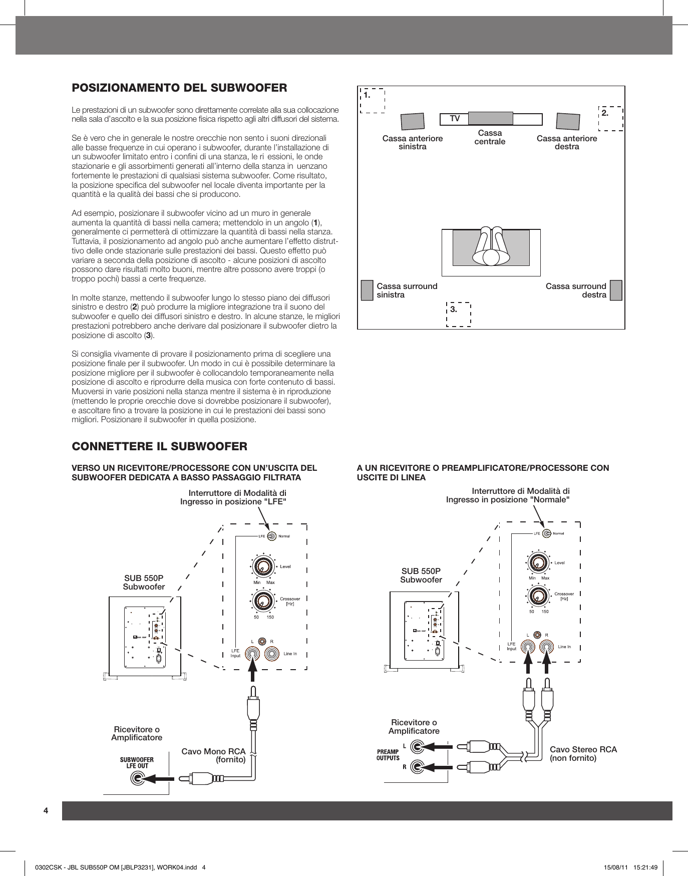 Page 4 of 5 - JBL  Owners Manual - SUB 550P (Italian)