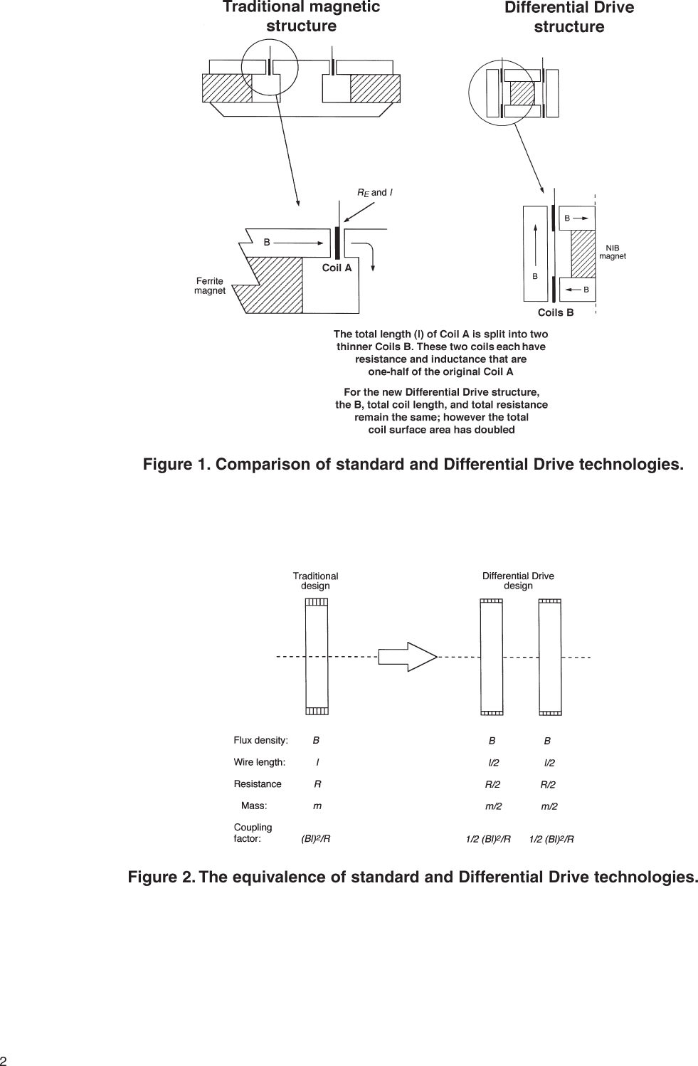 Page 2 of 8 - JBL  Technote V1 N33