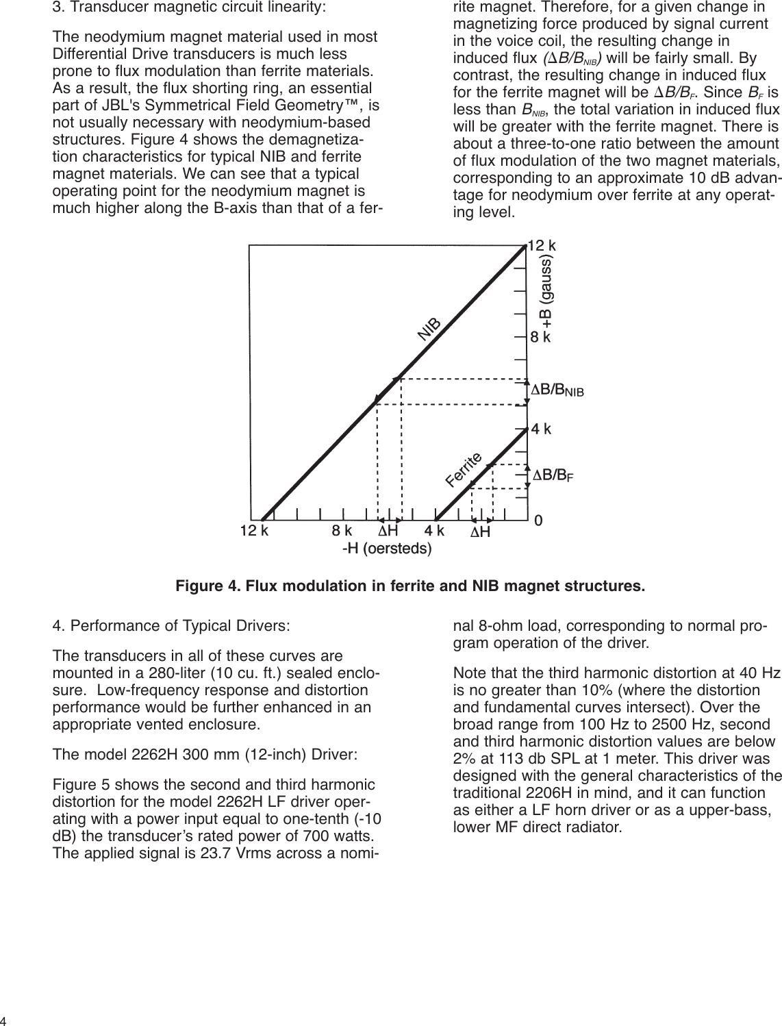 Page 4 of 8 - JBL  Technote V1 N33