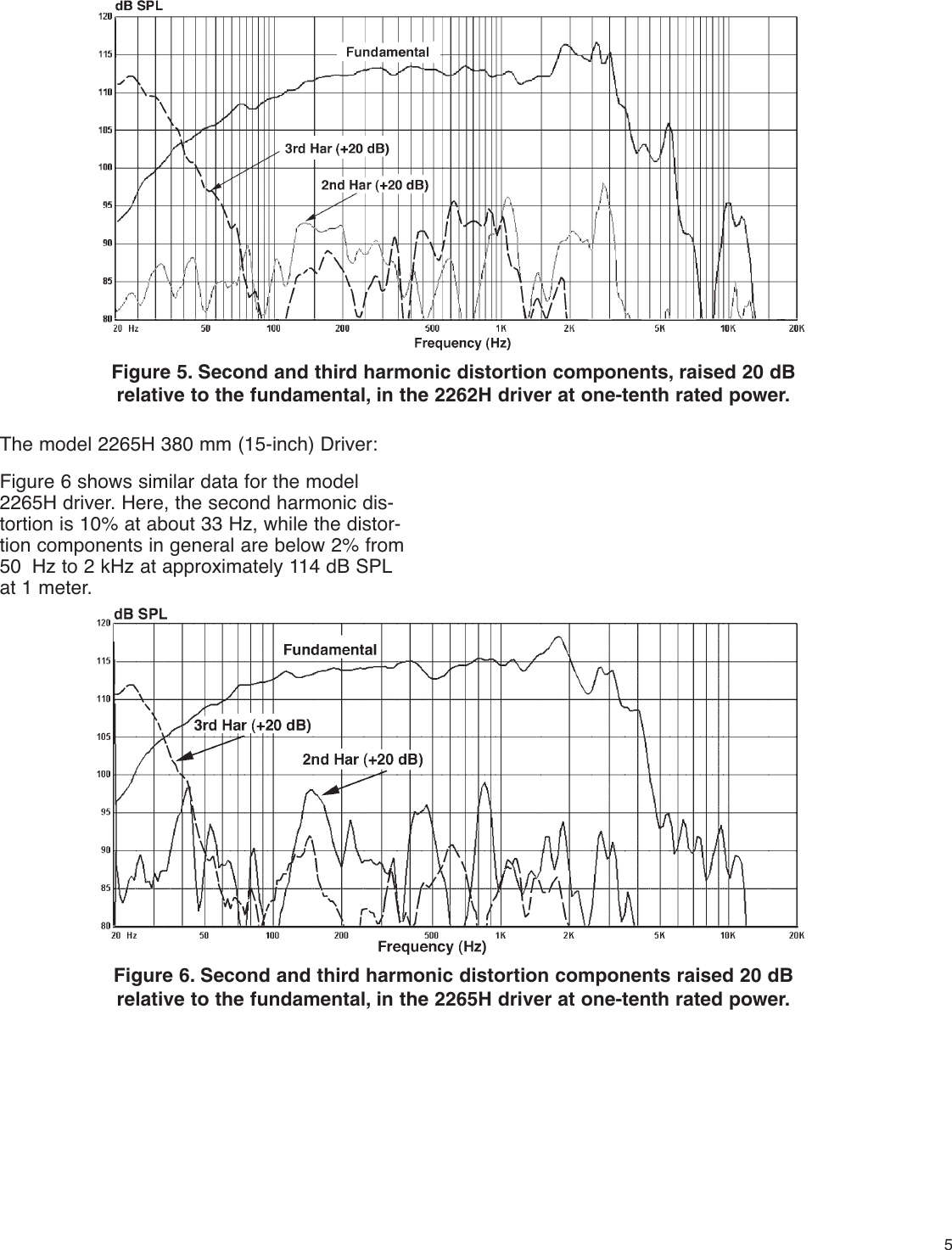 Page 5 of 8 - JBL  Technote V1 N33