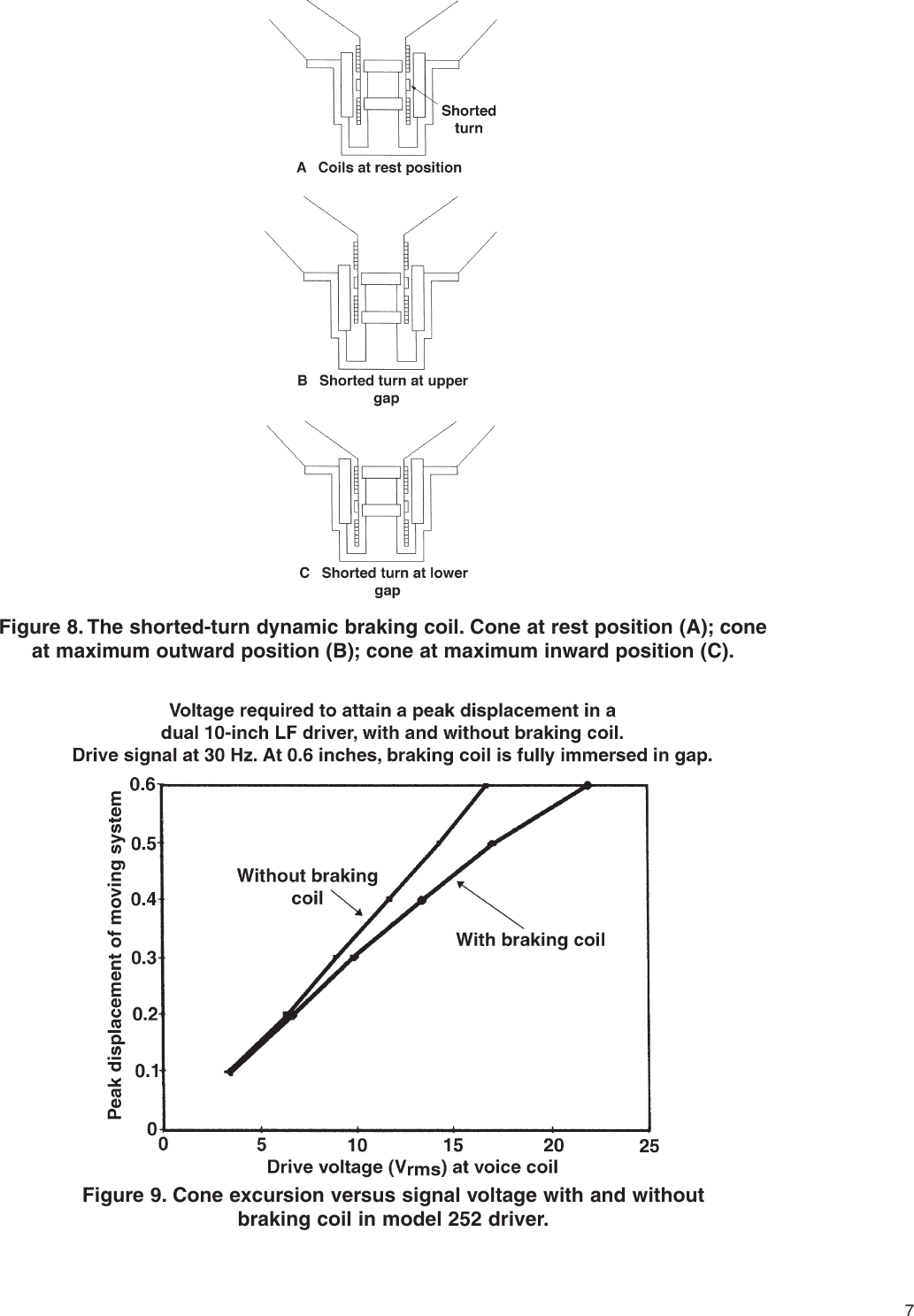 Page 7 of 8 - JBL  Technote V1 N33