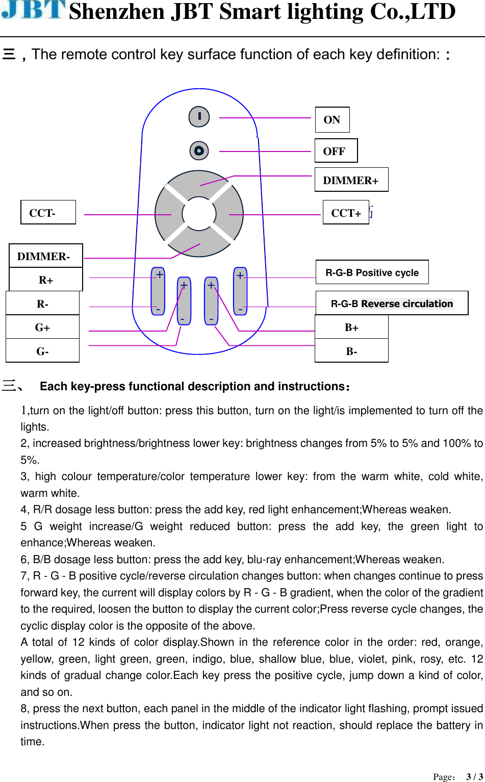 Shenzhen JBT Smart lighting Co.,LTD  Page： 3 / 3  三，The remote control key surface function of each key definition:： 1 2 3 4 5 6ABCD654321DCBATitleNumber RevisionSizeBDate: 12-Dec-2015 Sheet    of File: C:\Documents and Settings\1630\桌面\JBT-AC~1.DDBDrawn By:开灯关灯亮度增加色温升高R-G-B正向循环变化B份量增加色温降低亮度减小R份量增加G份量增加++ + +-- - -R份量减弱G份量减弱 B份量减弱R-G-B反向循环变化 三、 Each key-press functional description and instructions： 1,turn on the light/off button: press this button, turn on the light/is implemented to turn off the lights. 2, increased brightness/brightness lower key: brightness changes from 5% to 5% and 100% to 5%. 3,  high  colour  temperature/color  temperature  lower  key:  from  the  warm  white,  cold  white, warm white. 4, R/R dosage less button: press the add key, red light enhancement;Whereas weaken. 5  G  weight  increase/G  weight  reduced  button:  press  the  add  key,  the  green  light  to enhance;Whereas weaken. 6, B/B dosage less button: press the add key, blu-ray enhancement;Whereas weaken. 7, R - G - B positive cycle/reverse circulation changes button: when changes continue to press forward key, the current will display colors by R - G - B gradient, when the color of the gradient to the required, loosen the button to display the current color;Press reverse cycle changes, the cyclic display color is the opposite of the above. A  total of 12 kinds  of  color display.Shown in the  reference color in the order: red, orange, yellow, green, light green, green, indigo, blue, shallow blue, blue, violet, pink, rosy, etc. 12 kinds of gradual change color.Each key press the positive cycle, jump down a kind of color, and so on. 8, press the next button, each panel in the middle of the indicator light flashing, prompt issued instructions.When press the button, indicator light not reaction, should replace the battery in time. ON OFF DIMMER+ DIMMER- CCT+ CCT- R+ R- G+ G- B+ B- R-G-B Positive cycle R-G-B Reverse circulation 