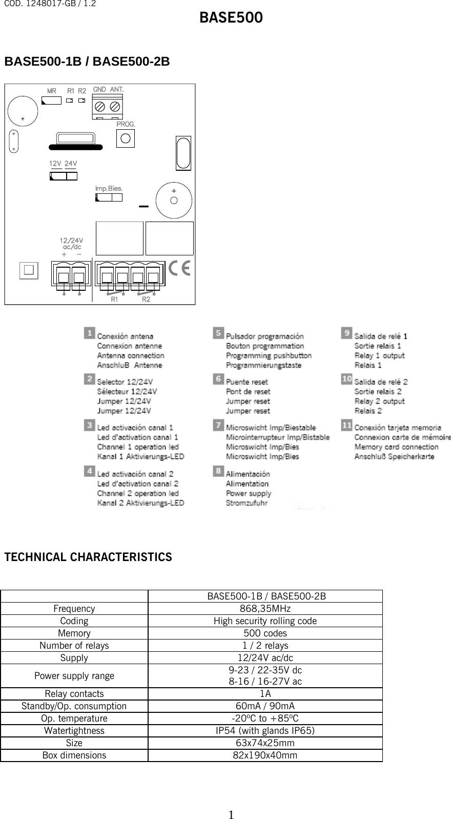 COD. 1248017-GB / 1.2 BASE500   1 BASE500-1B / BASE500-2B                    TECHNICAL CHARACTERISTICS        BASE500-1B / BASE500-2B Frequency 868,35MHz Coding  High security rolling code Memory 500 codes Number of relays  1 / 2 relays Supply 12/24V ac/dc Power supply range  9-23 / 22-35V dc 8-16 / 16-27V ac Relay contacts  1A Standby/Op. consumption  60mA / 90mA Op. temperature  -20ºC to +85ºC Watertightness  IP54 (with glands IP65) Size 63x74x25mm Box dimensions  82x190x40mm 