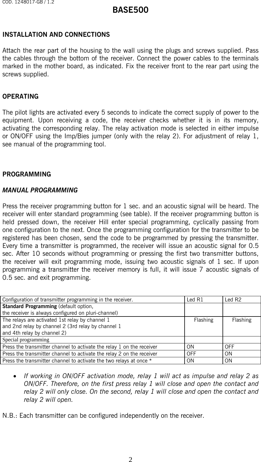 COD. 1248017-GB / 1.2 BASE500   2 INSTALLATION AND CONNECTIONS  Attach the rear part of the housing to the wall using the plugs and screws supplied. Pass the cables through the bottom of the receiver. Connect the power cables to the terminals marked in the mother board, as indicated. Fix the receiver front to the rear part using the screws supplied.   OPERATING  The pilot lights are activated every 5 seconds to indicate the correct supply of power to the equipment. Upon receiving a code, the receiver checks whether it is in its memory, activating the corresponding relay. The relay activation mode is selected in either impulse or ON/OFF using the Imp/Bies jumper (only with the relay 2). For adjustment of relay 1, see manual of the programming tool.    PROGRAMMING  MANUAL PROGRAMMING  Press the receiver programming button for 1 sec. and an acoustic signal will be heard. The receiver will enter standard programming (see table). If the receiver programming button is held pressed down, the receiver Hill enter special programming, cyclically passing from one configuration to the next. Once the programming configuration for the transmitter to be registered has been chosen, send the code to be programmed by pressing the transmitter. Every time a transmitter is programmed, the receiver will issue an acoustic signal for 0.5 sec. After 10 seconds without programming or pressing the first two transmitter buttons, the receiver will exit programming mode, issuing two acoustic signals of 1 sec. If upon programming a transmitter the receiver memory is full, it will issue 7 acoustic signals of 0.5 sec. and exit programming.   Configuration of transmitter programming in the receiver.  Led R1  Led R2 Standard Programming (default option, the receiver is always configured on pluri-channel)    The relays are activated 1st relay by channel 1  and 2nd relay by channel 2 (3rd relay by channel 1 and 4th relay by channel 2) Flashing   Flashing   Special programming   Press the transmitter channel to activate the relay 1 on the receiver  ON  OFF Press the transmitter channel to activate the relay 2 on the receiver  OFF  ON Press the transmitter channel to activate the two relays at once *  ON  ON  • If working in ON/OFF activation mode, relay 1 will act as impulse and relay 2 as ON/OFF. Therefore, on the first press relay 1 will close and open the contact and relay 2 will only close. On the second, relay 1 will close and open the contact and relay 2 will open.  N.B.: Each transmitter can be configured independently on the receiver.    