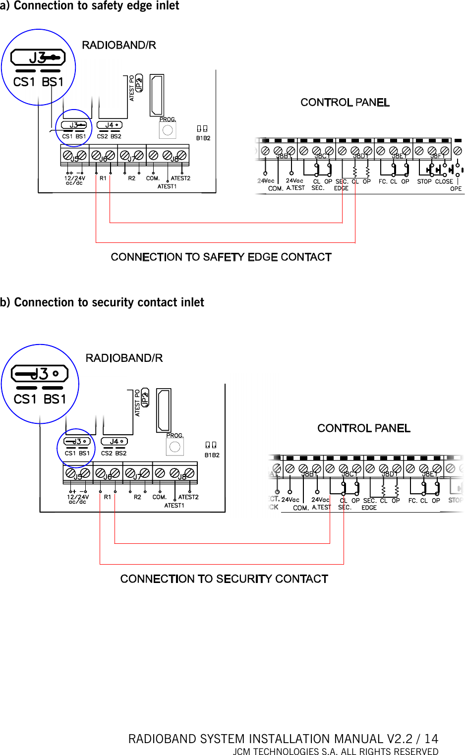  RADIOBAND SYSTEM INSTALLATION MANUAL V2.2 / 14 JCM TECHNOLOGIES S.A. ALL RIGHTS RESERVED  a) Connection to safety edge inlet   b) Connection to security contact inlet           