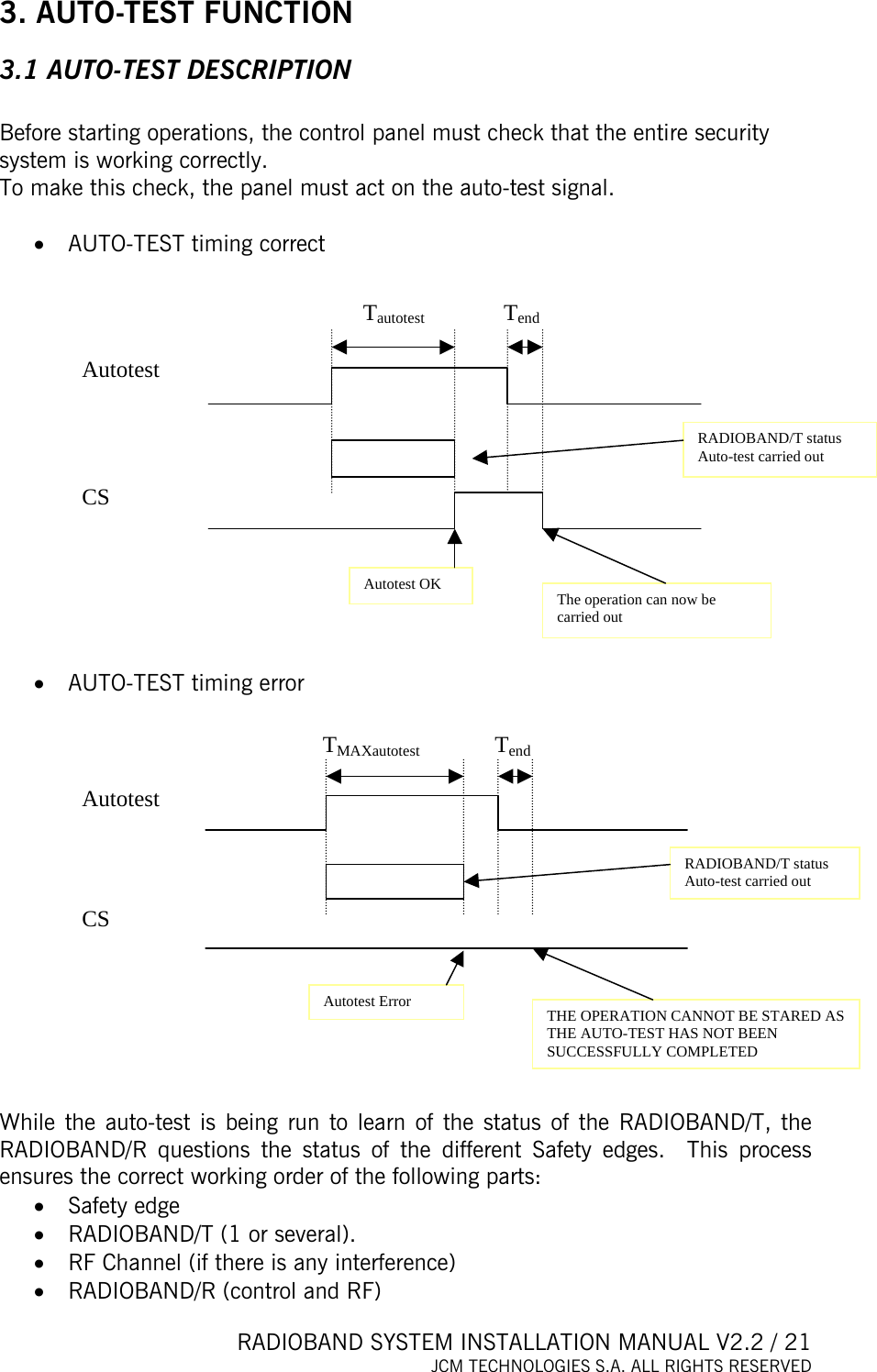  RADIOBAND SYSTEM INSTALLATION MANUAL V2.2 / 21 JCM TECHNOLOGIES S.A. ALL RIGHTS RESERVED  3. AUTO-TEST FUNCTION 3.1 AUTO-TEST DESCRIPTION   Before starting operations, the control panel must check that the entire security system is working correctly.  To make this check, the panel must act on the auto-test signal.  •  AUTO-TEST timing correct                 •  AUTO-TEST timing error                While the auto-test is being run to learn of the status of the RADIOBAND/T, the RADIOBAND/R questions the status of the different Safety edges.  This process ensures the correct working order of the following parts:  •  Safety edge •  RADIOBAND/T (1 or several). •  RF Channel (if there is any interference) •  RADIOBAND/R (control and RF) Autotest CS RADIOBAND/T status Auto-test carried out Autotest OK Tautotest TendThe operation can now be carried out Autotest CS RADIOBAND/T status Auto-test carried out Autotest Error  TMAXautotest TendTHE OPERATION CANNOT BE STARED AS THE AUTO-TEST HAS NOT BEEN SUCCESSFULLY COMPLETED 