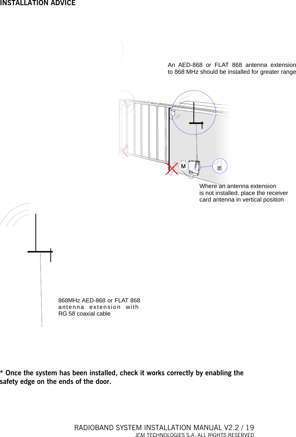  RADIOBAND SYSTEM INSTALLATION MANUAL V2.2 / 19 JCM TECHNOLOGIES S.A. ALL RIGHTS RESERVED  INSTALLATION ADVICE Where an antenna extensionis not installed, place the receivercard antenna in vertical position An AED-868 or FLAT 868 antenna extensionto 868 MHz should be installed for greater range 868MHz AED-868 or FLAT 868antenna extension with RG 58 coaxial cable      * Once the system has been installed, check it works correctly by enabling the safety edge on the ends of the door.  